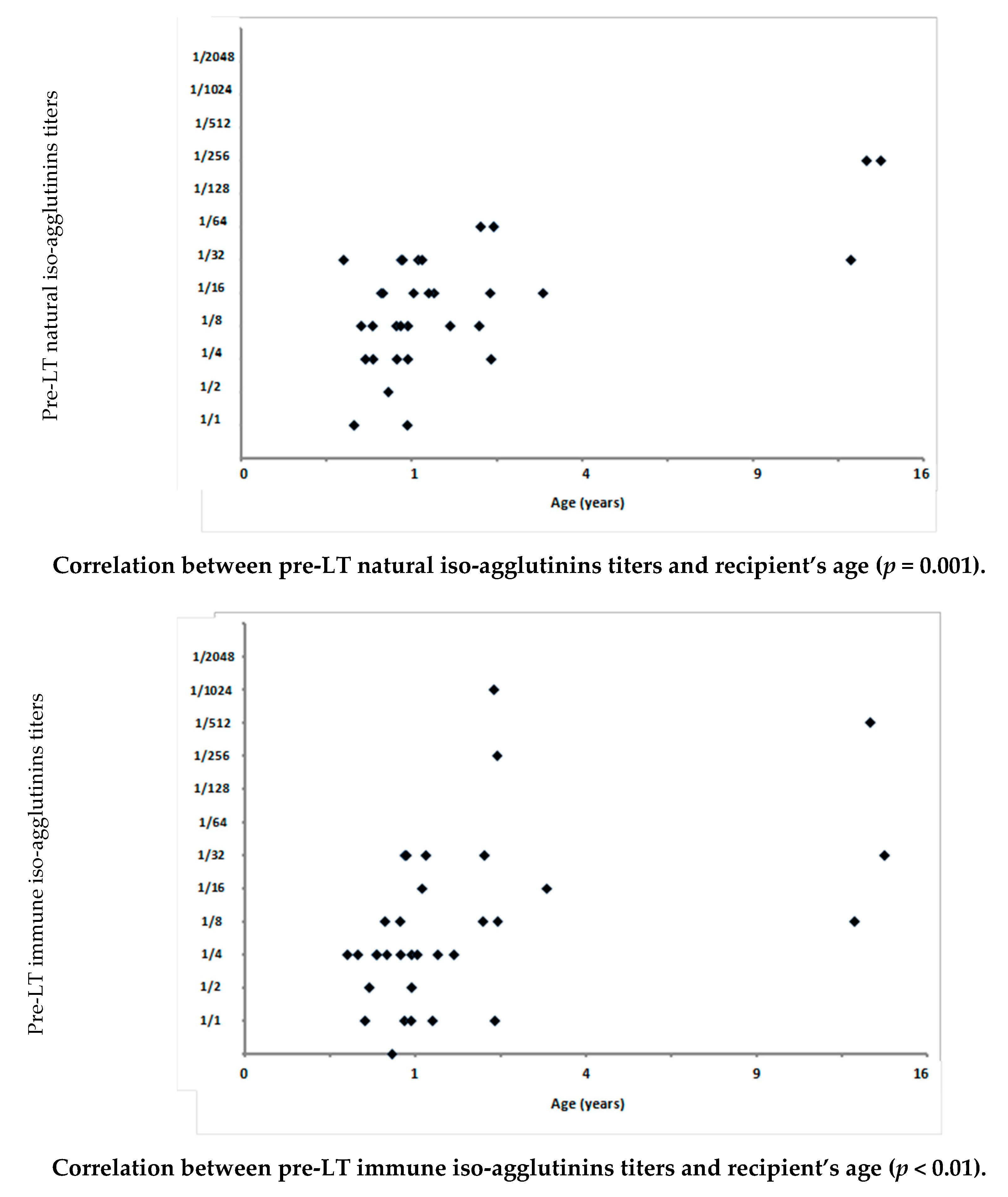 Children 08 00600 g001
