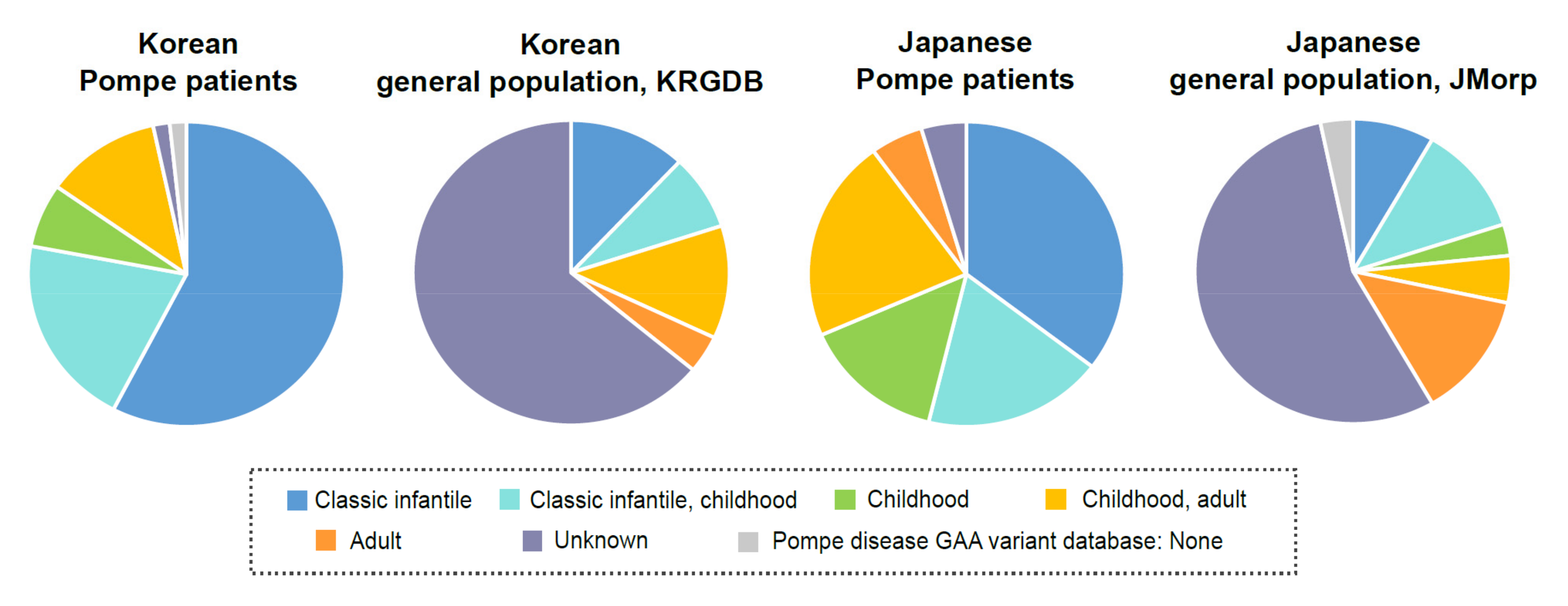 Children 08 00601 g003