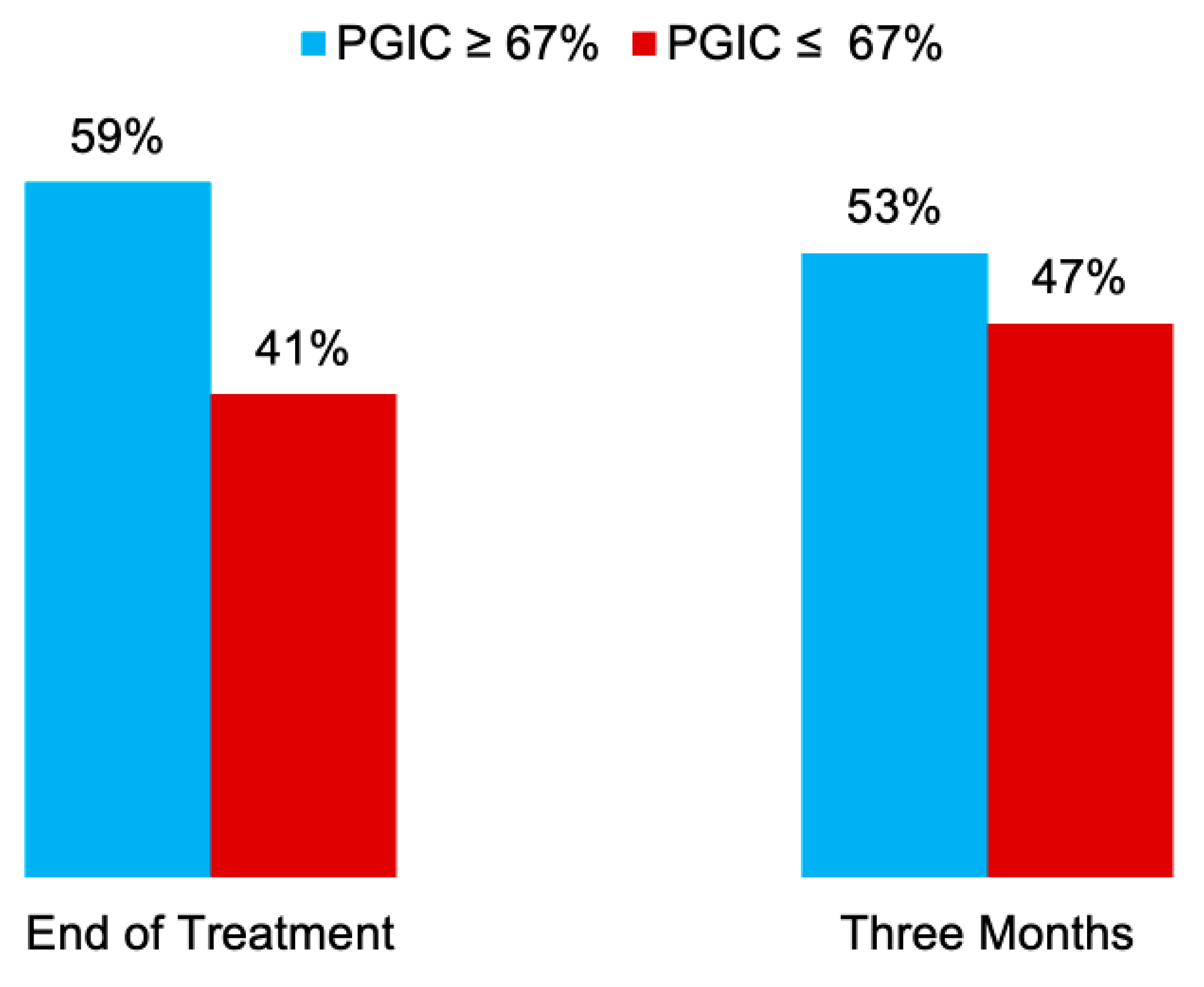 Children 08 00606 g001