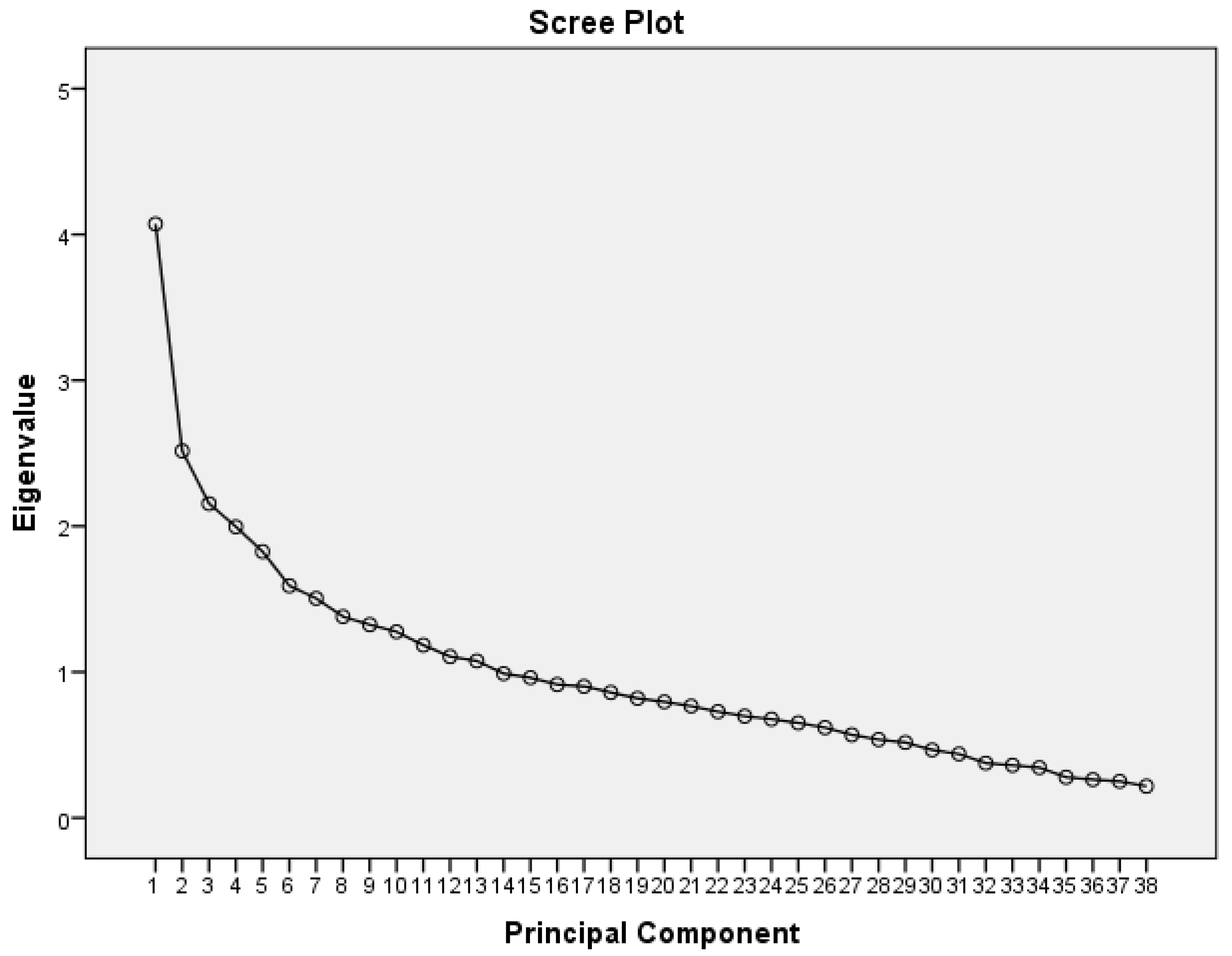 Children 08 00685 g001