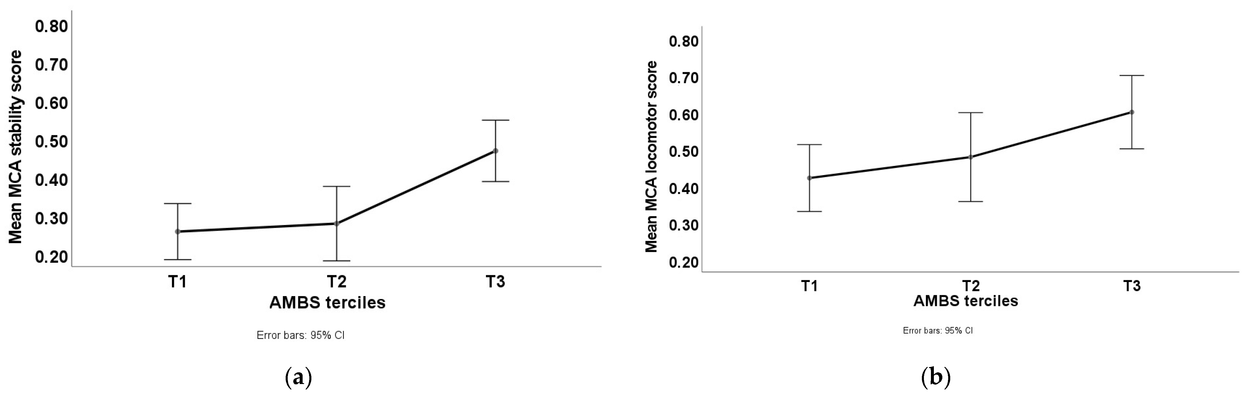 Children 08 00705 g001a