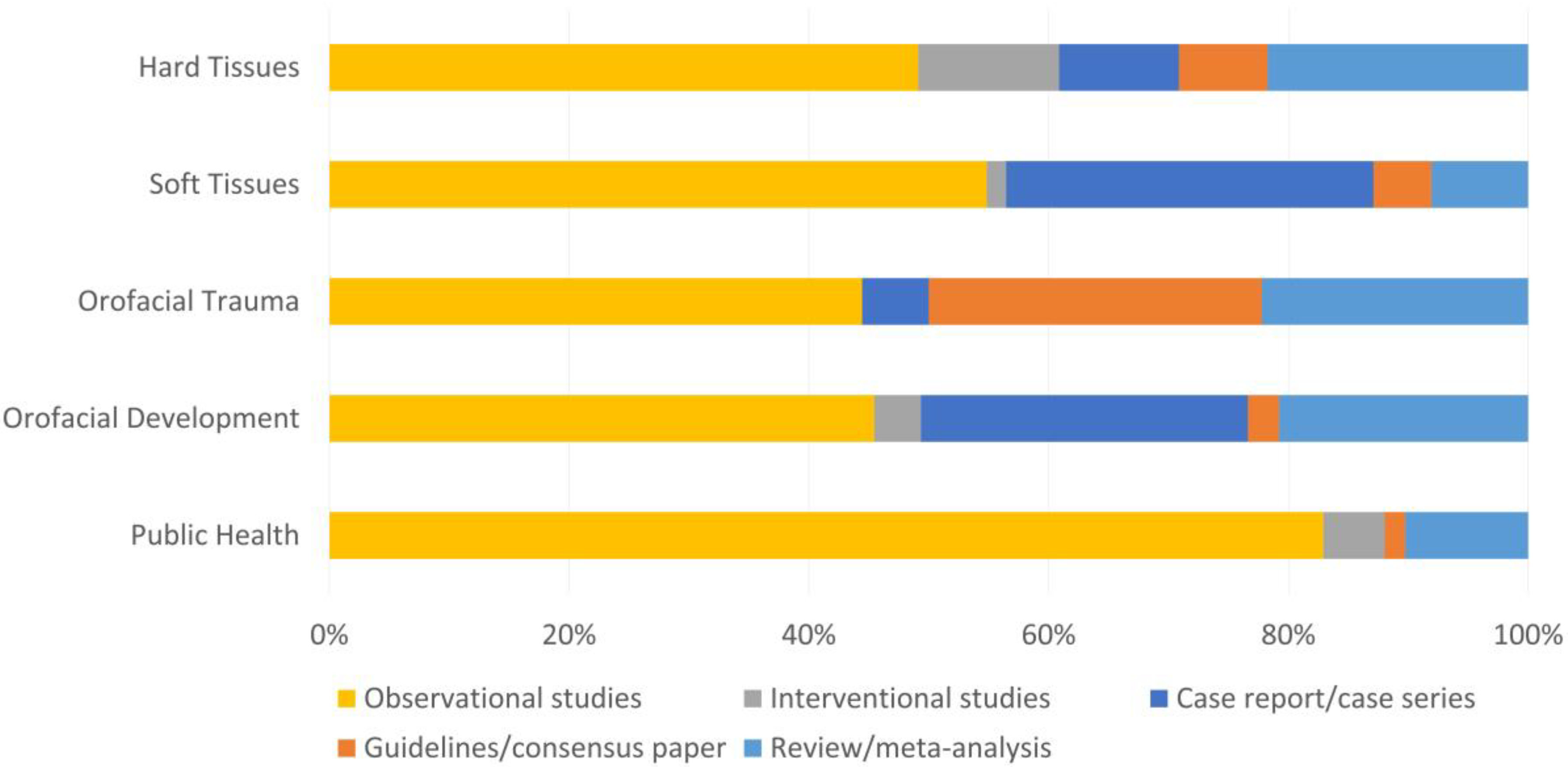 Children 08 00720 g002
