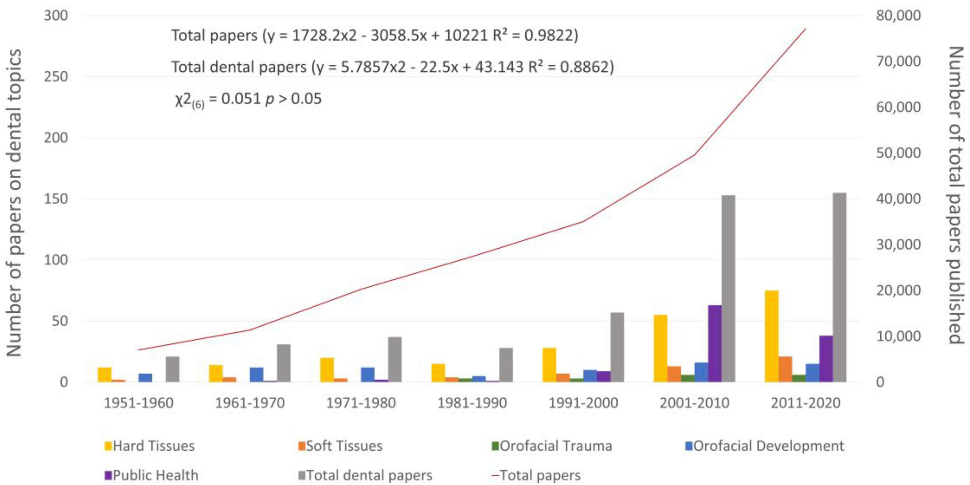 Children 08 00720 g003