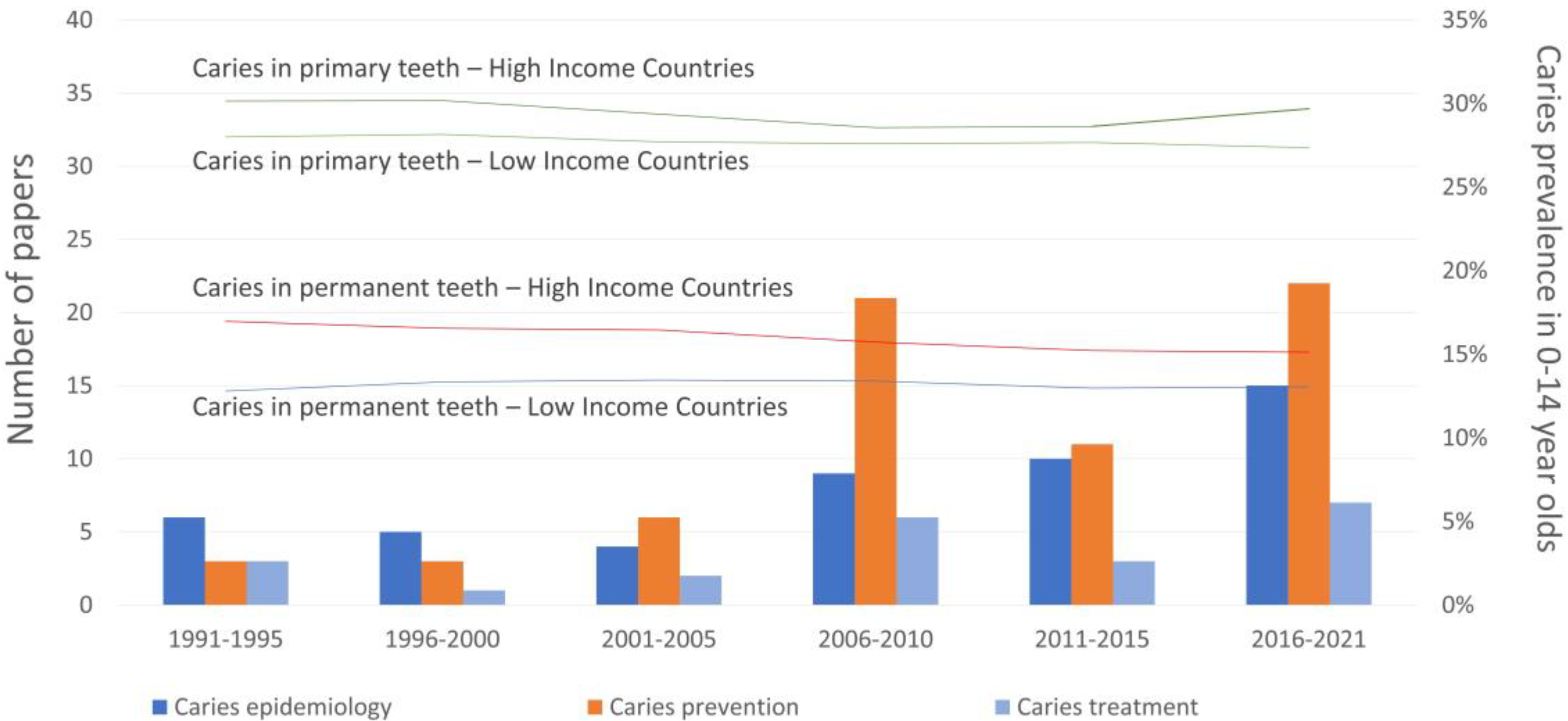 Children 08 00720 g004