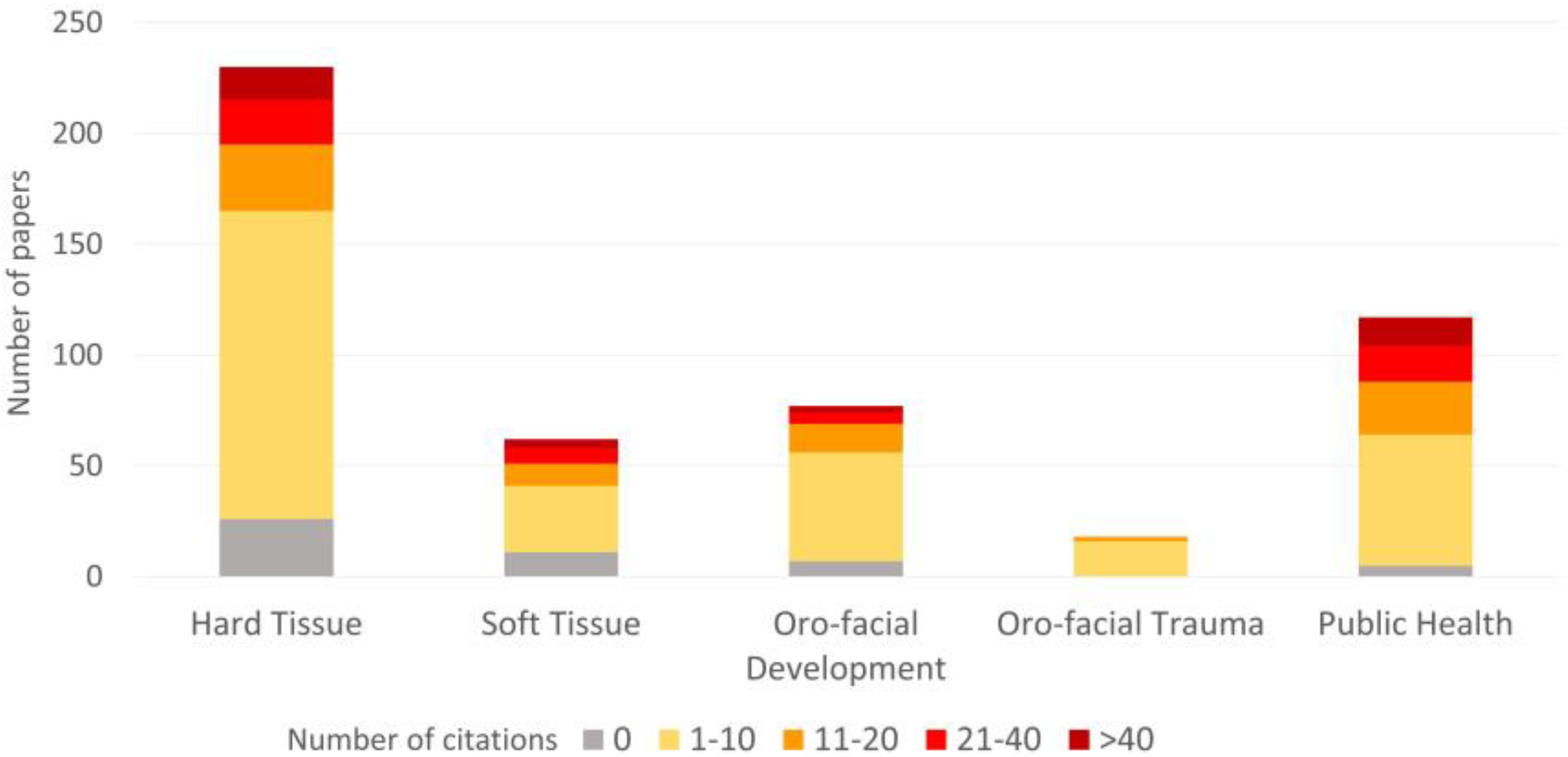Children 08 00720 g005