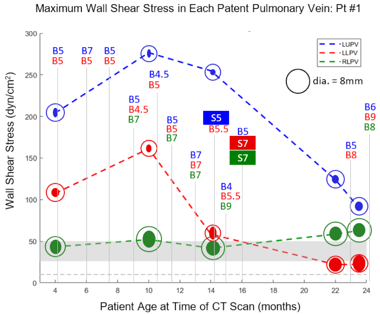 Children 08 00729 g001