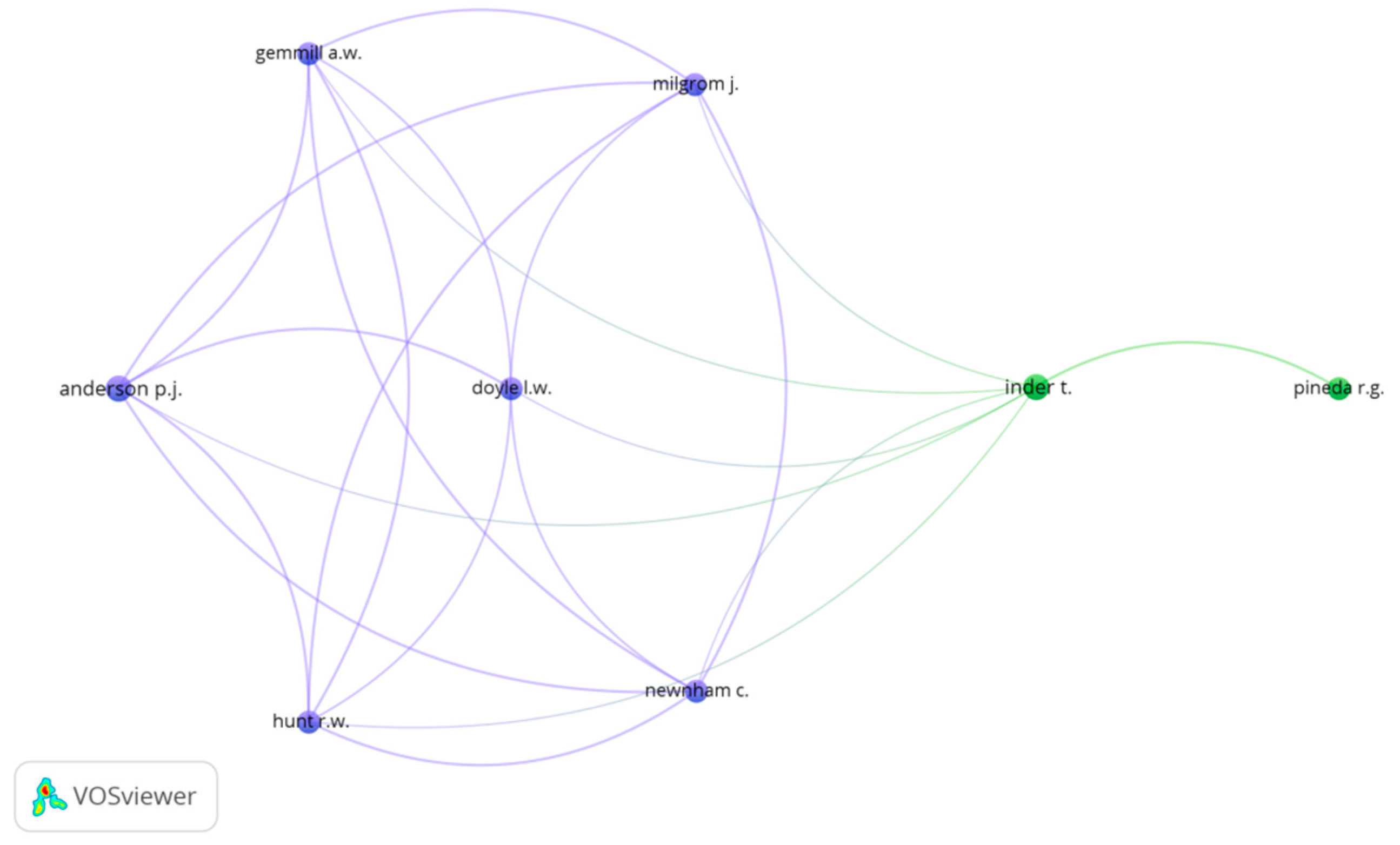 Children 08 00730 g002