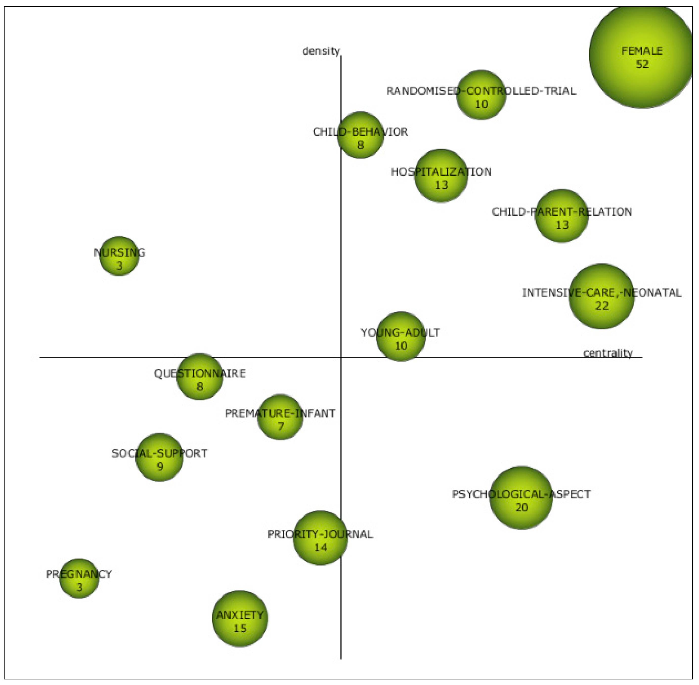 Children 08 00730 g004