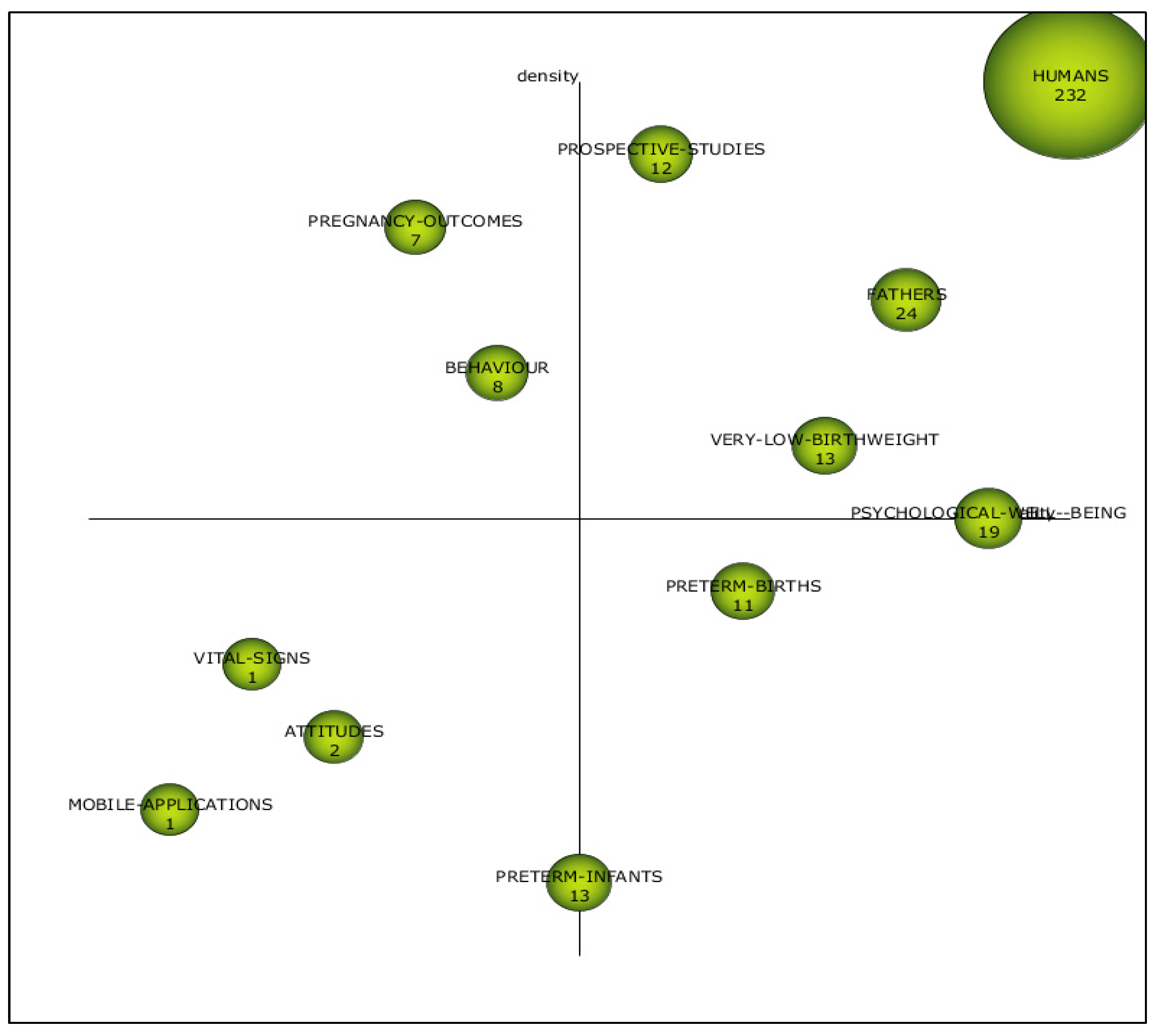 Children 08 00730 g005