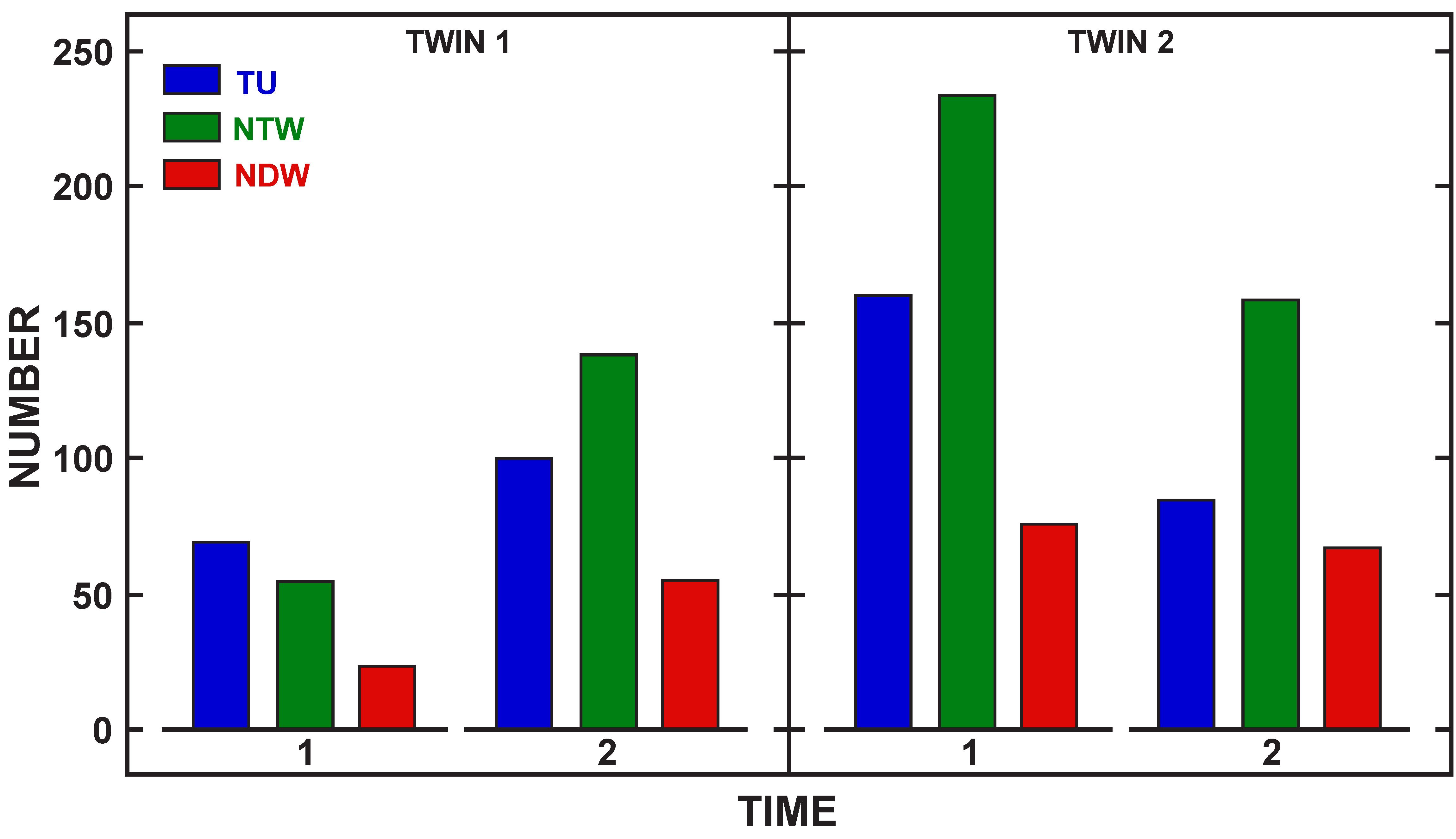 Children 08 00736 g004