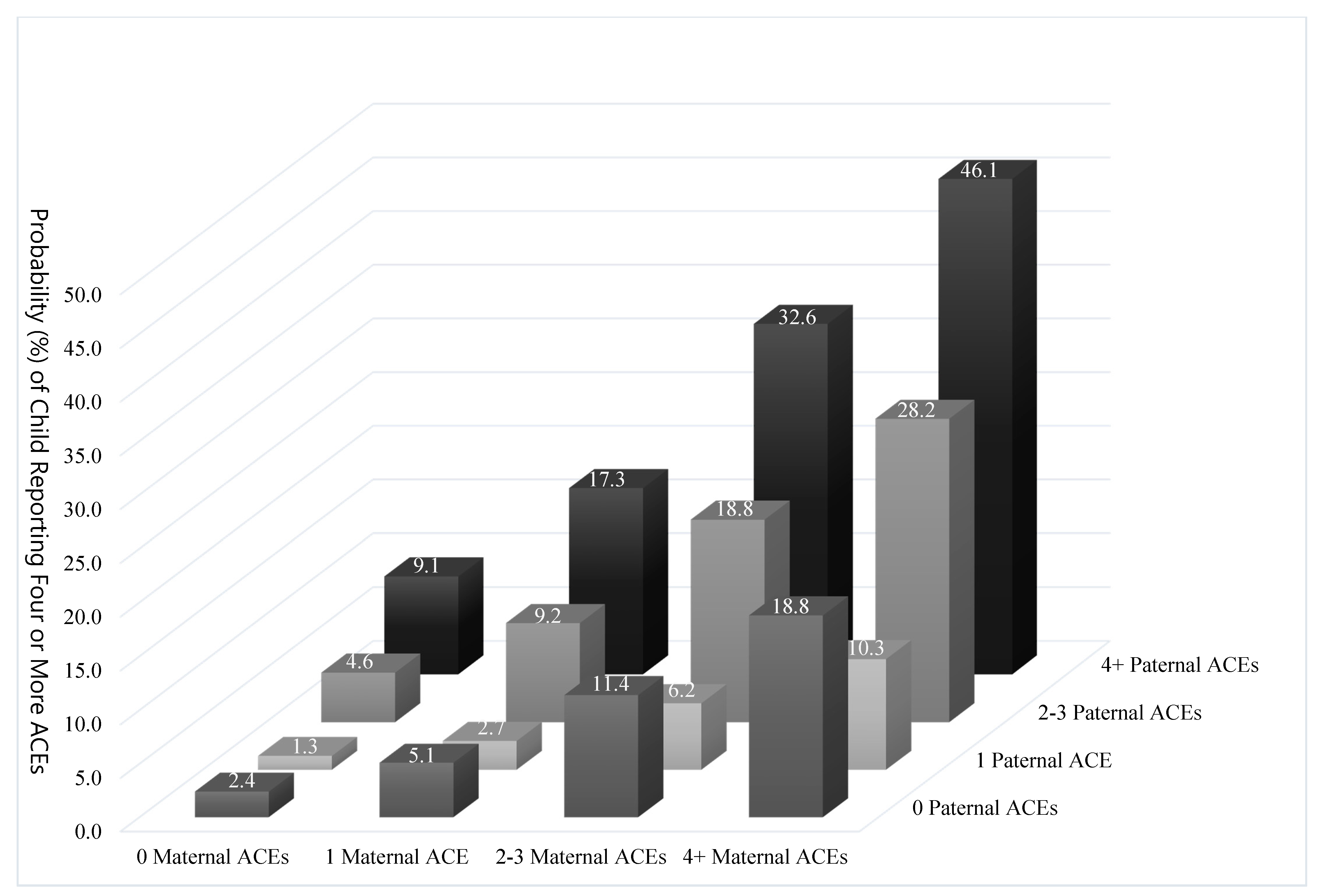 Children 08 00747 g001