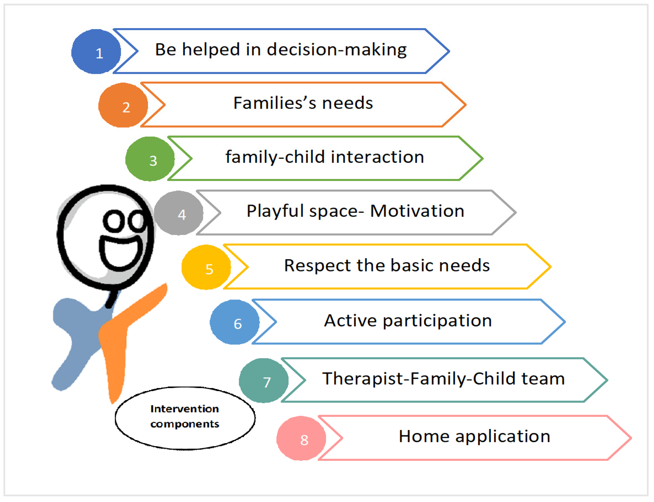 Children 08 00750 g002