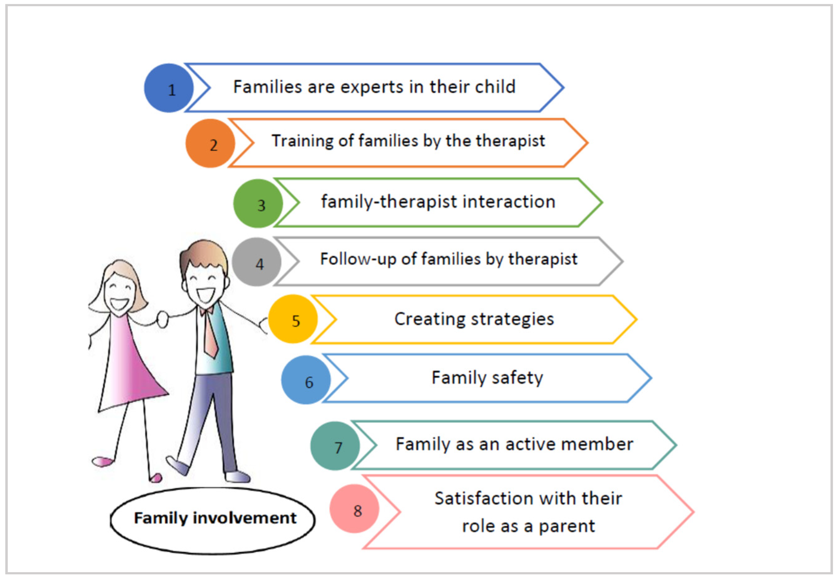 Children 08 00750 g003