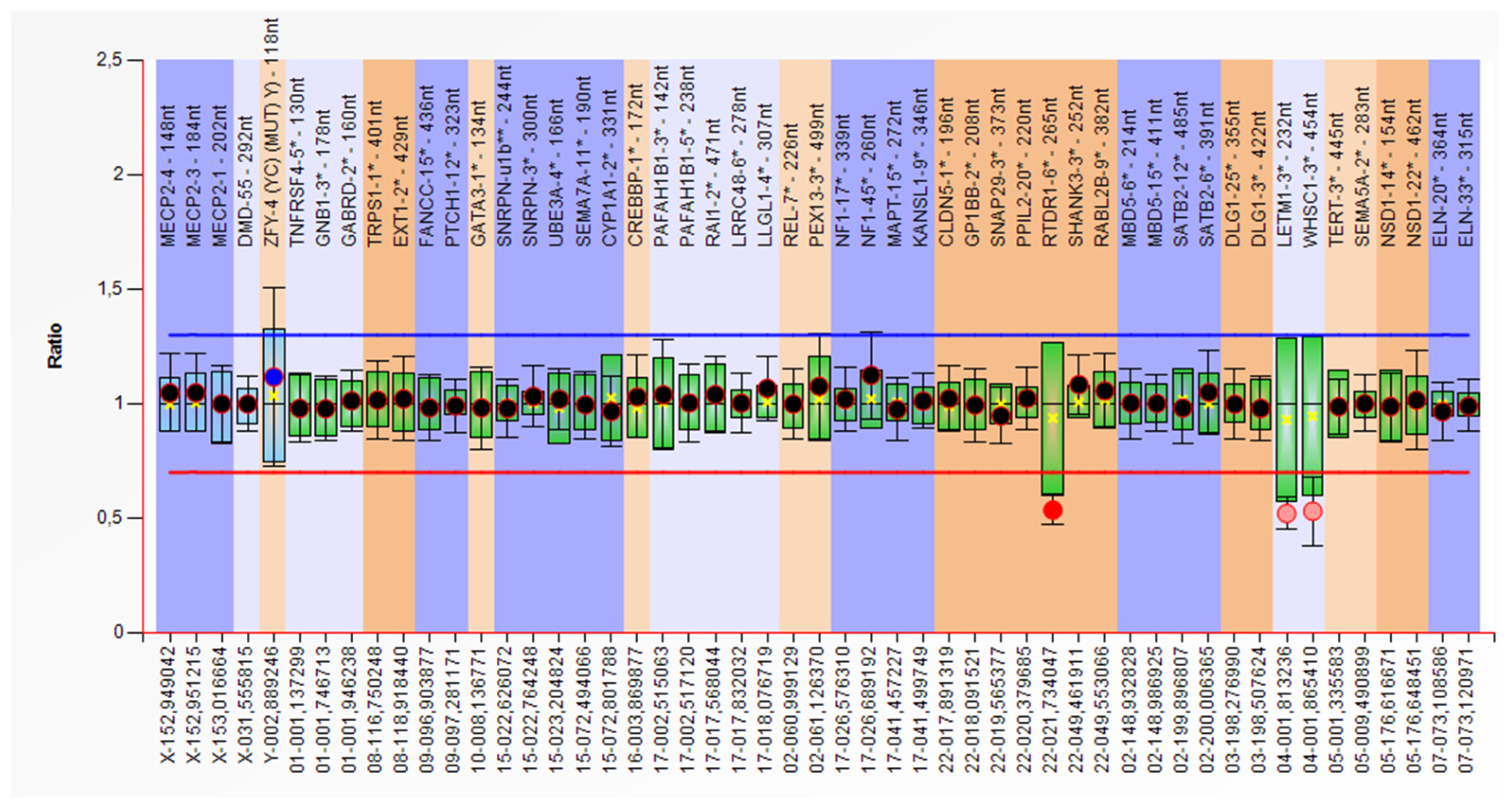 Children 08 00751 g004