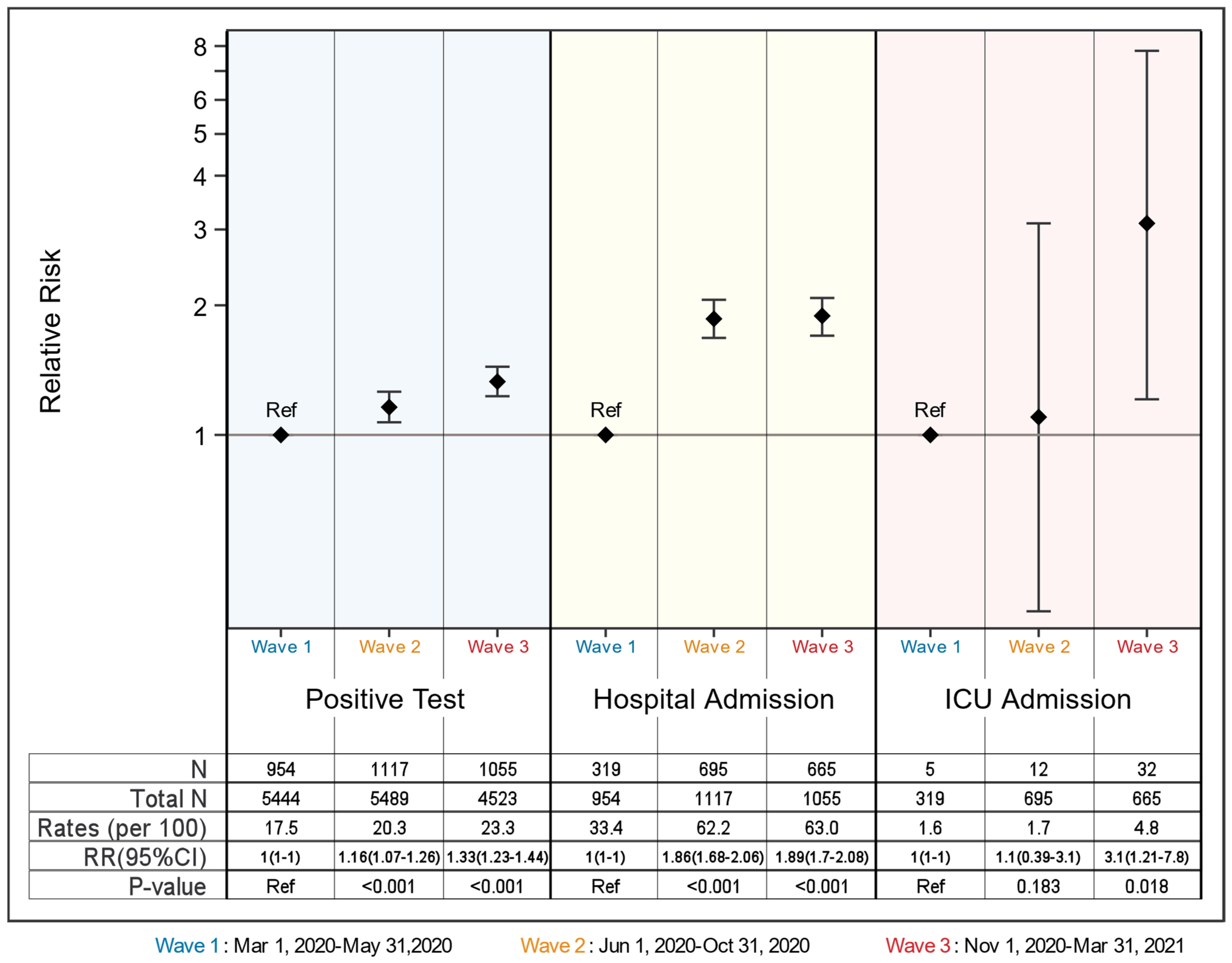 Children 08 00752 g002