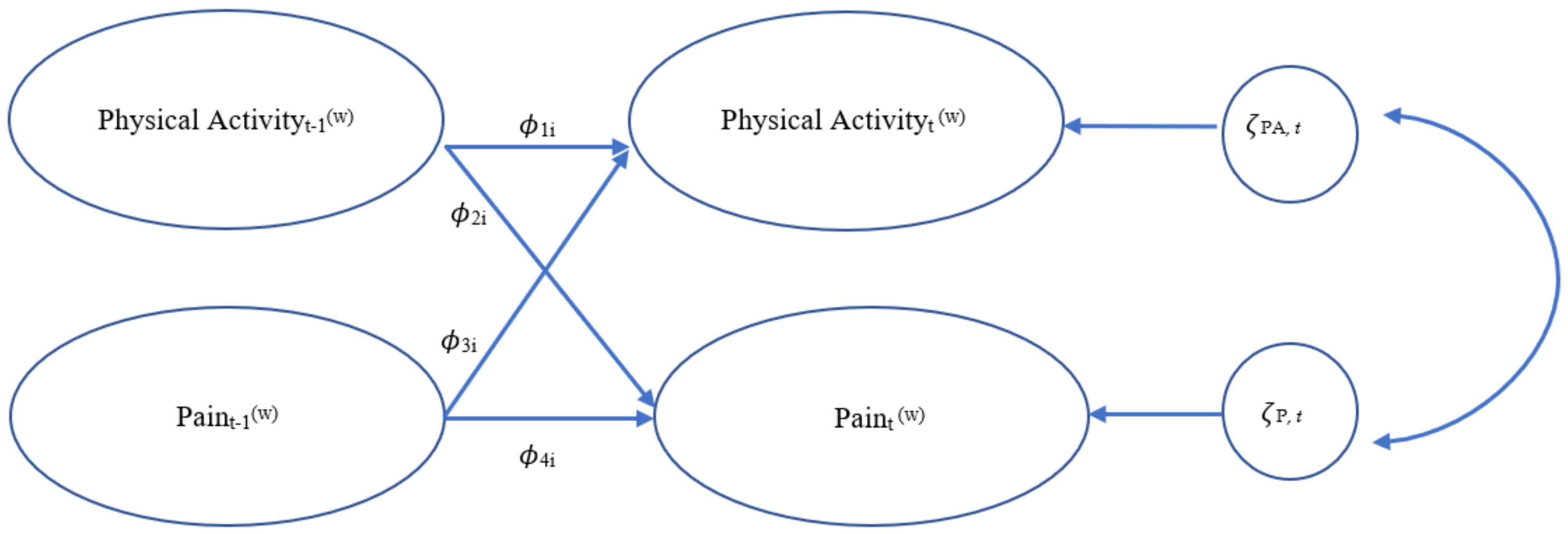 Children 08 00756 g002