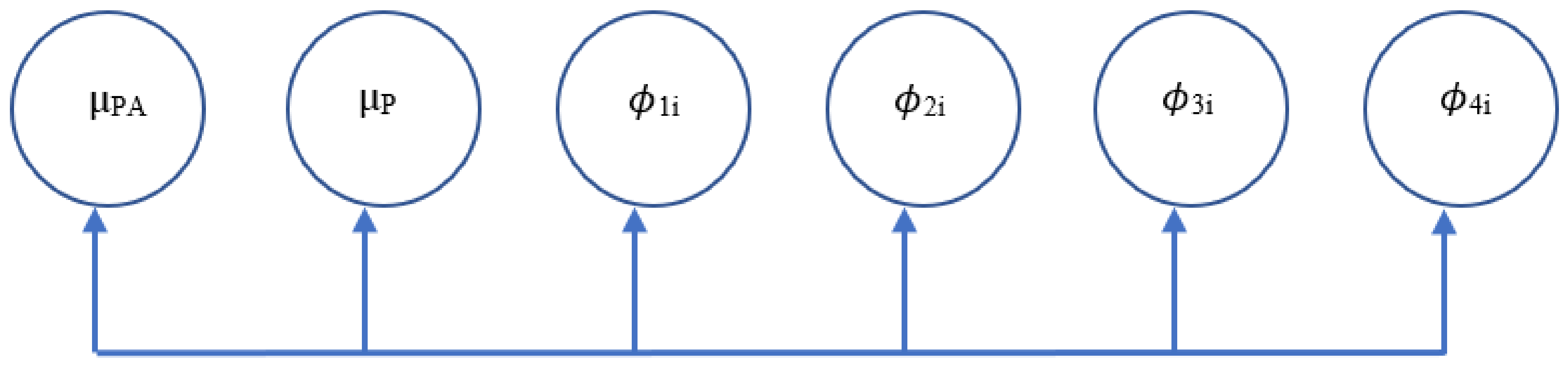 Children 08 00756 g003