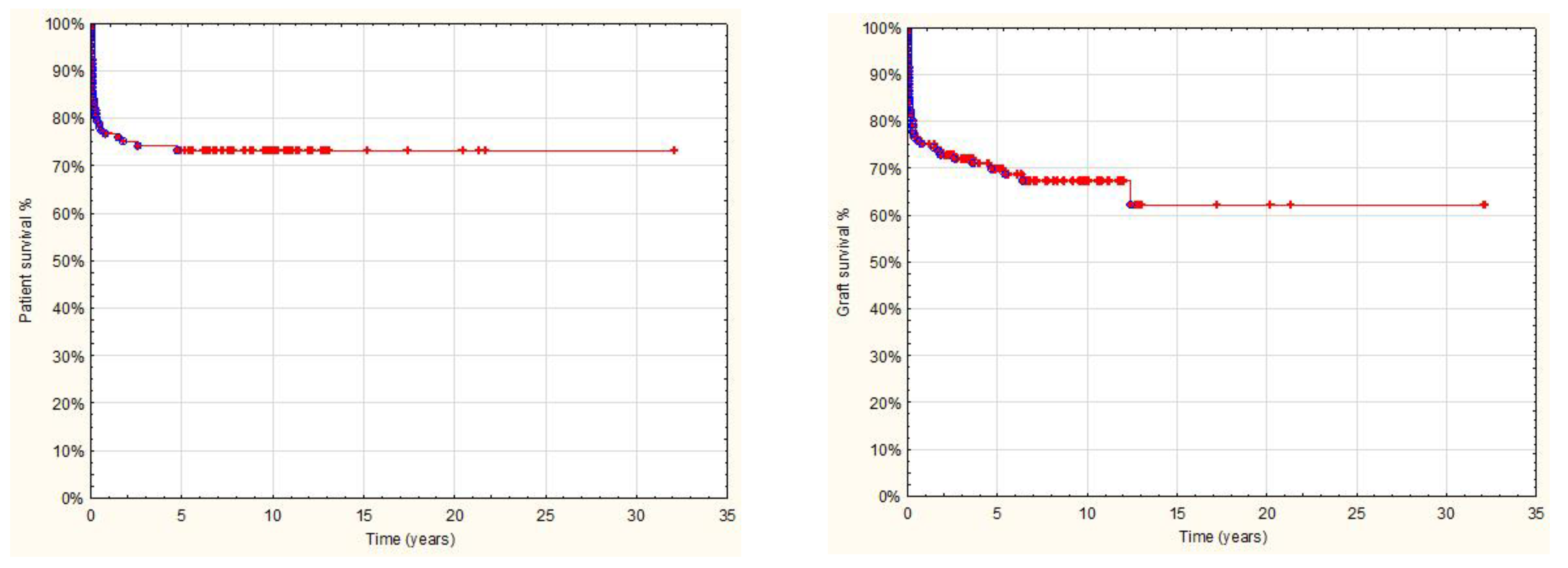 Children 08 00760 g001 Children 08 00760 g001