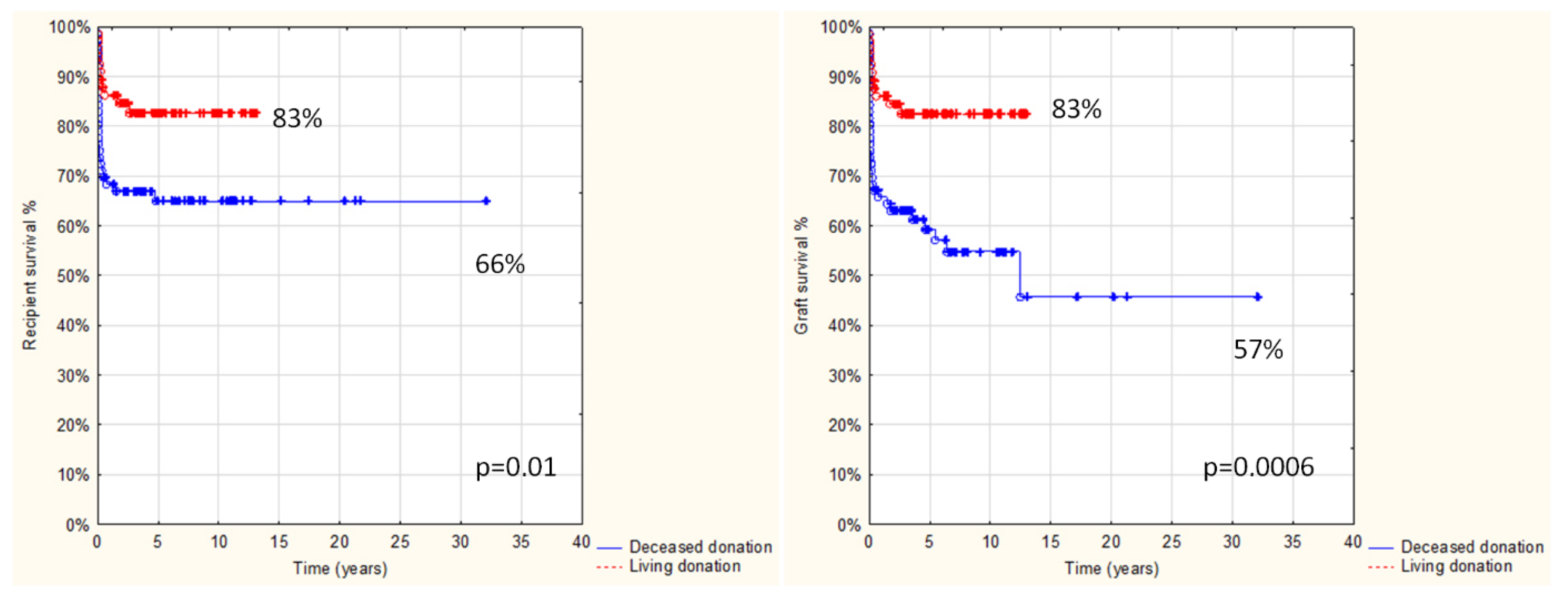 Children 08 00760 g002 Children 08 00760 g002