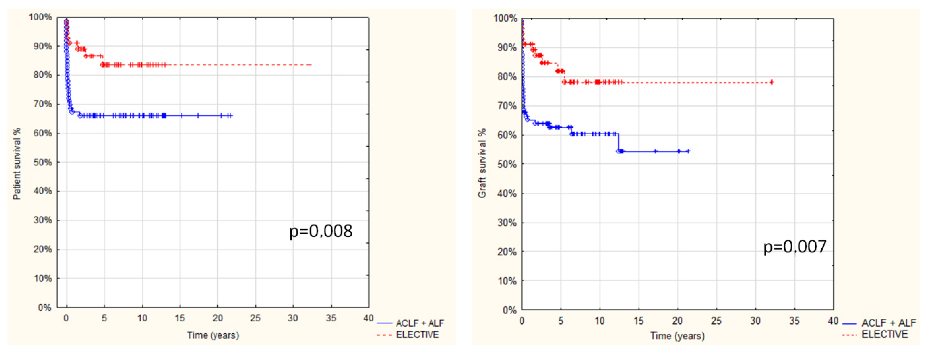 Children 08 00760 g003 Children 08 00760 g003