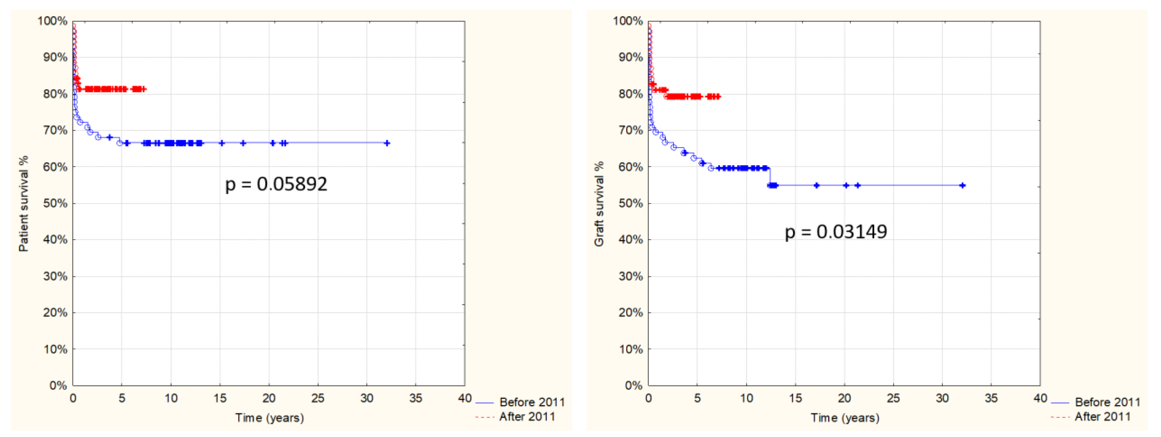 Children 08 00760 g006 Children 08 00760 g006