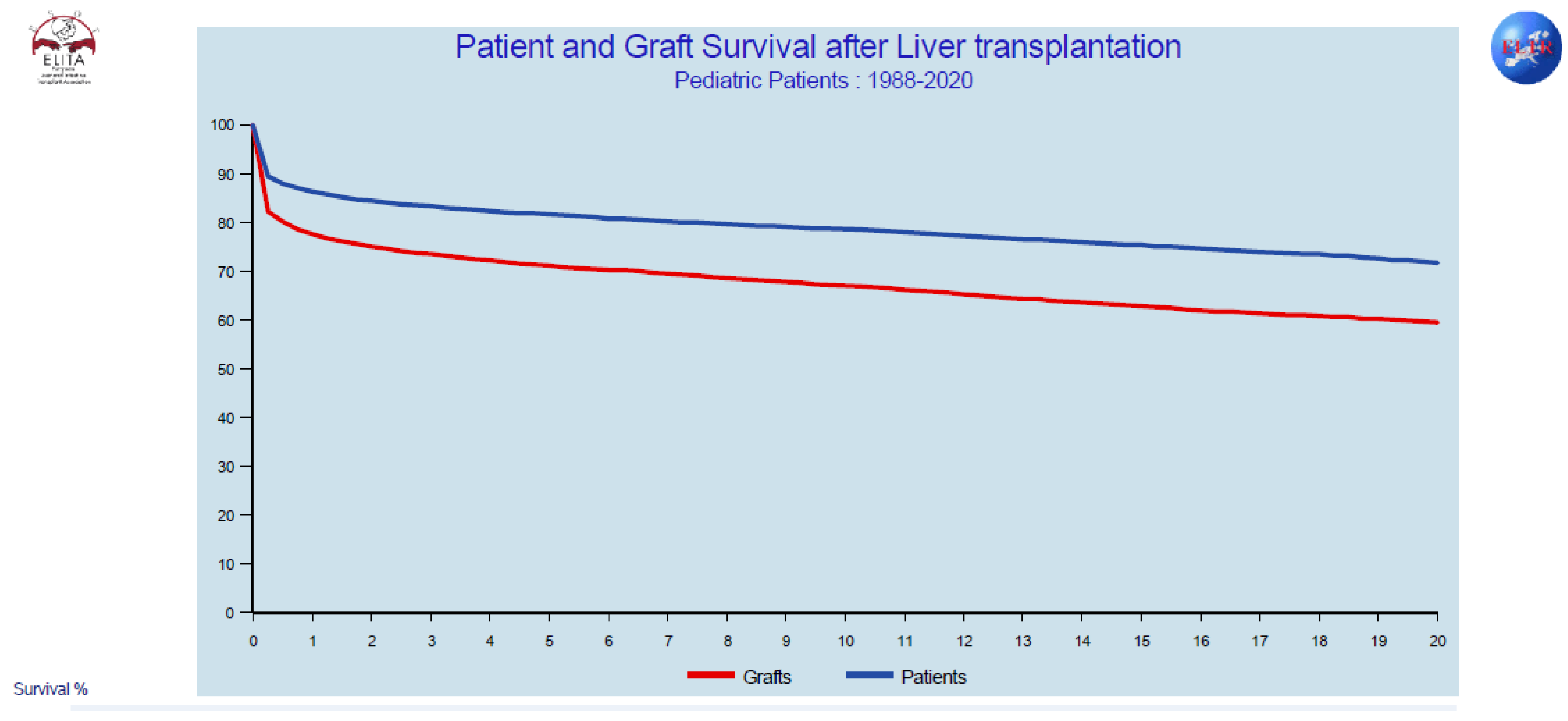 Children 08 00760 g007 Children 08 00760 g007