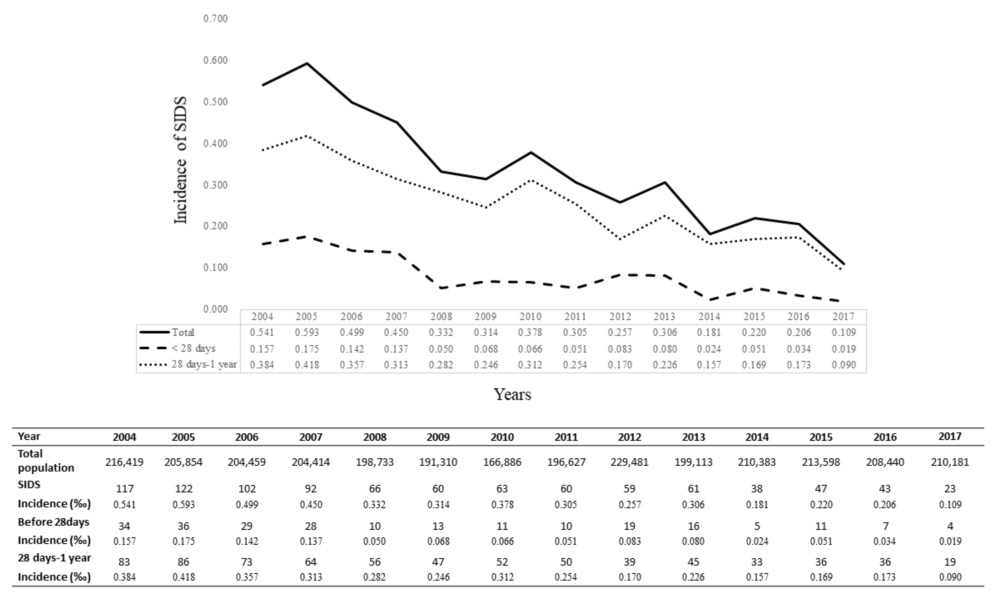 Children 08 00771 g002