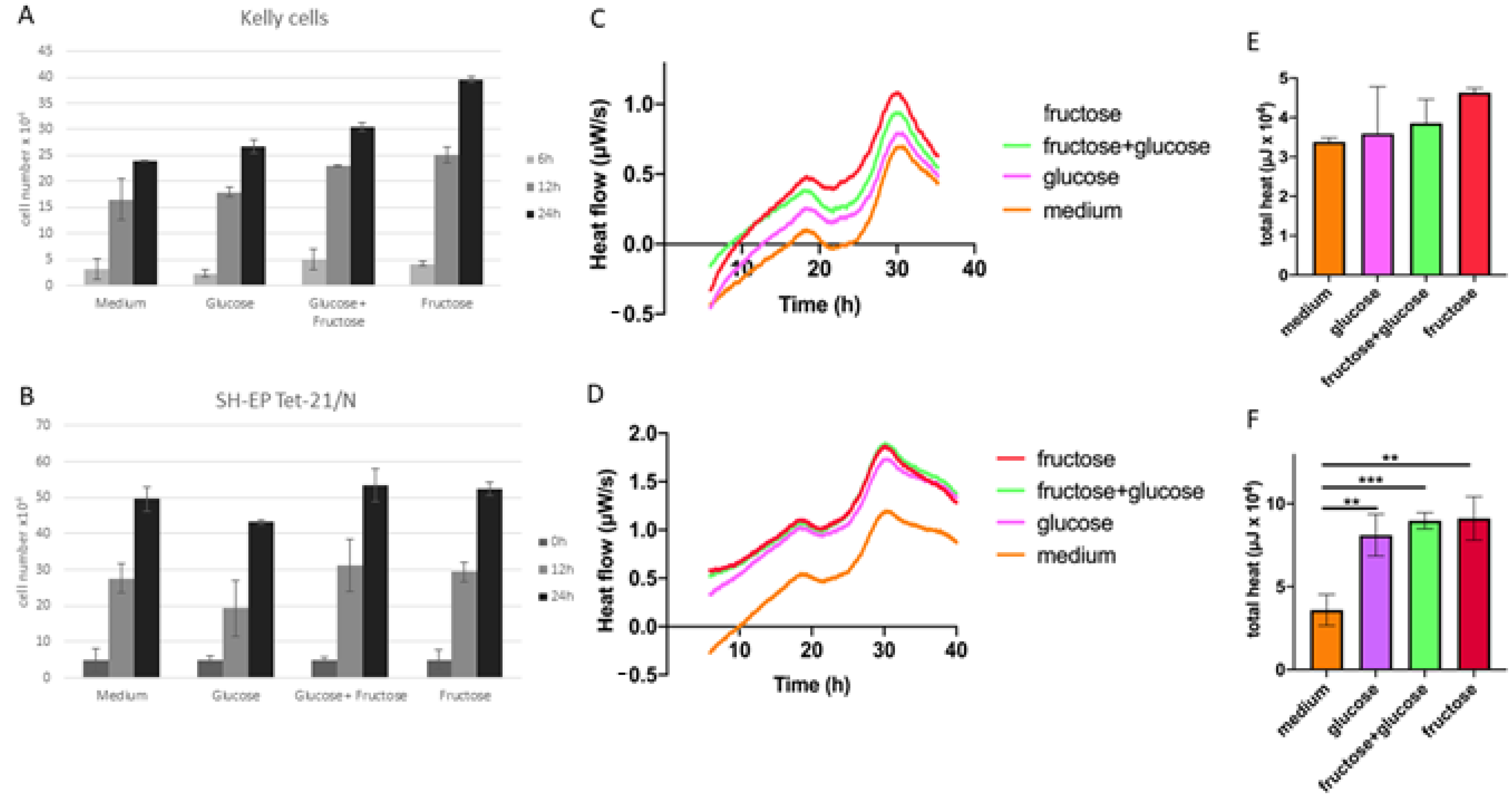 Children 08 00784 g001