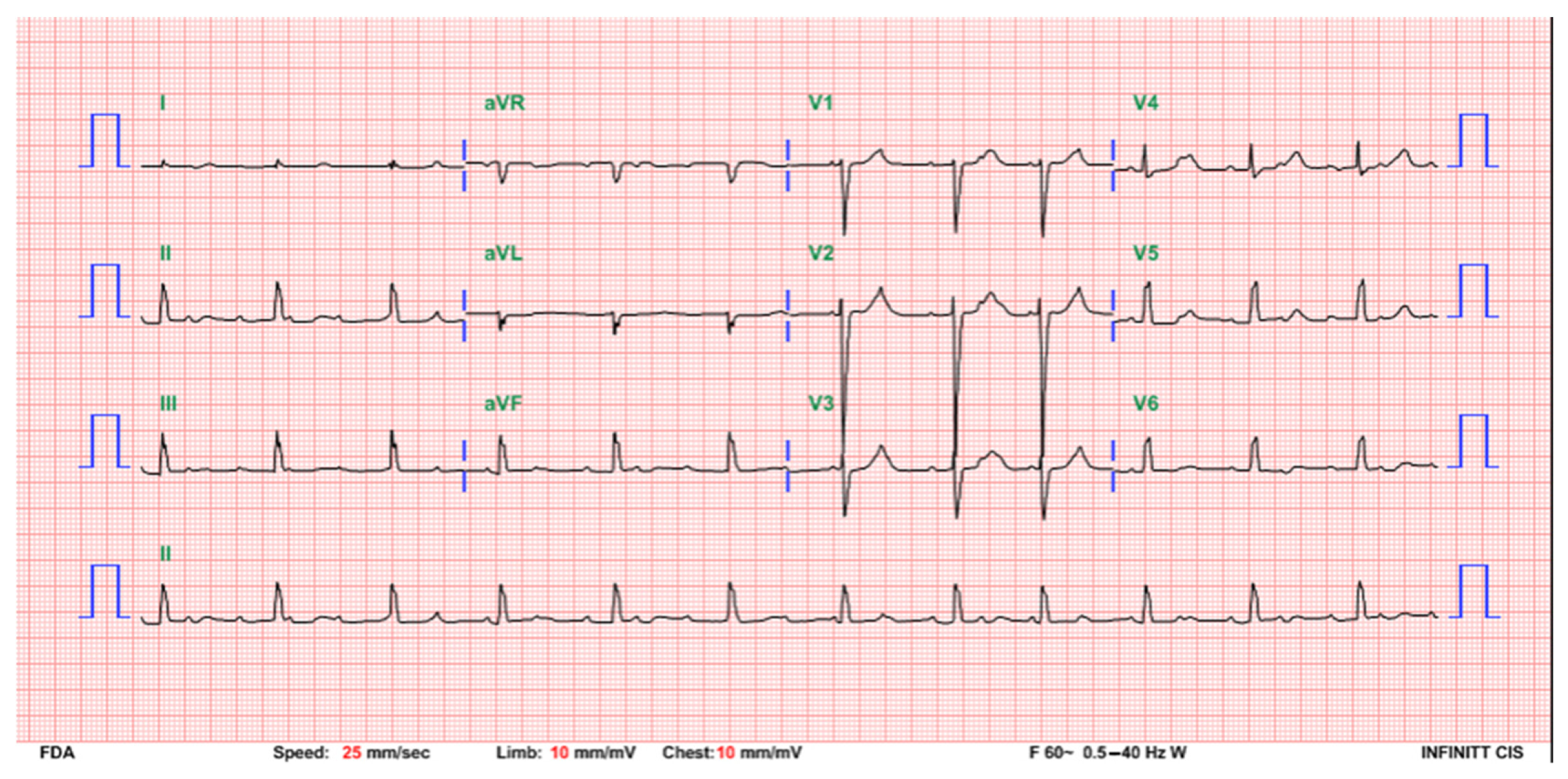Children 08 00790 g001