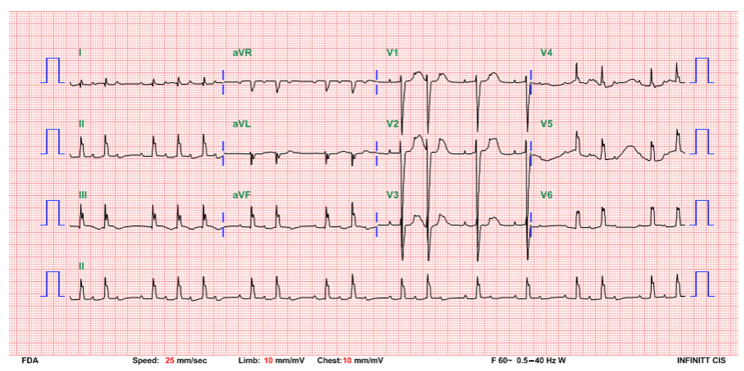 Children 08 00790 g002