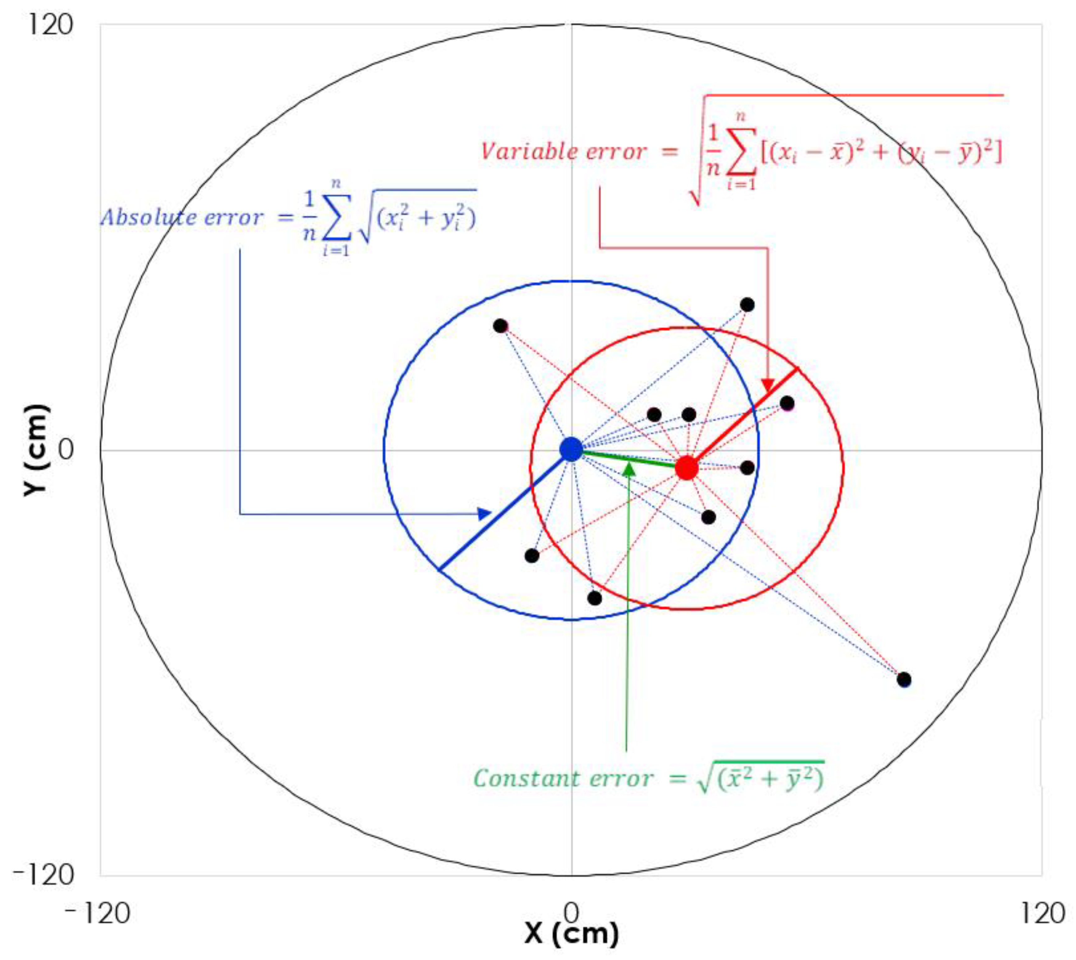 Children 08 00793 g002 Children 08 00793 g002