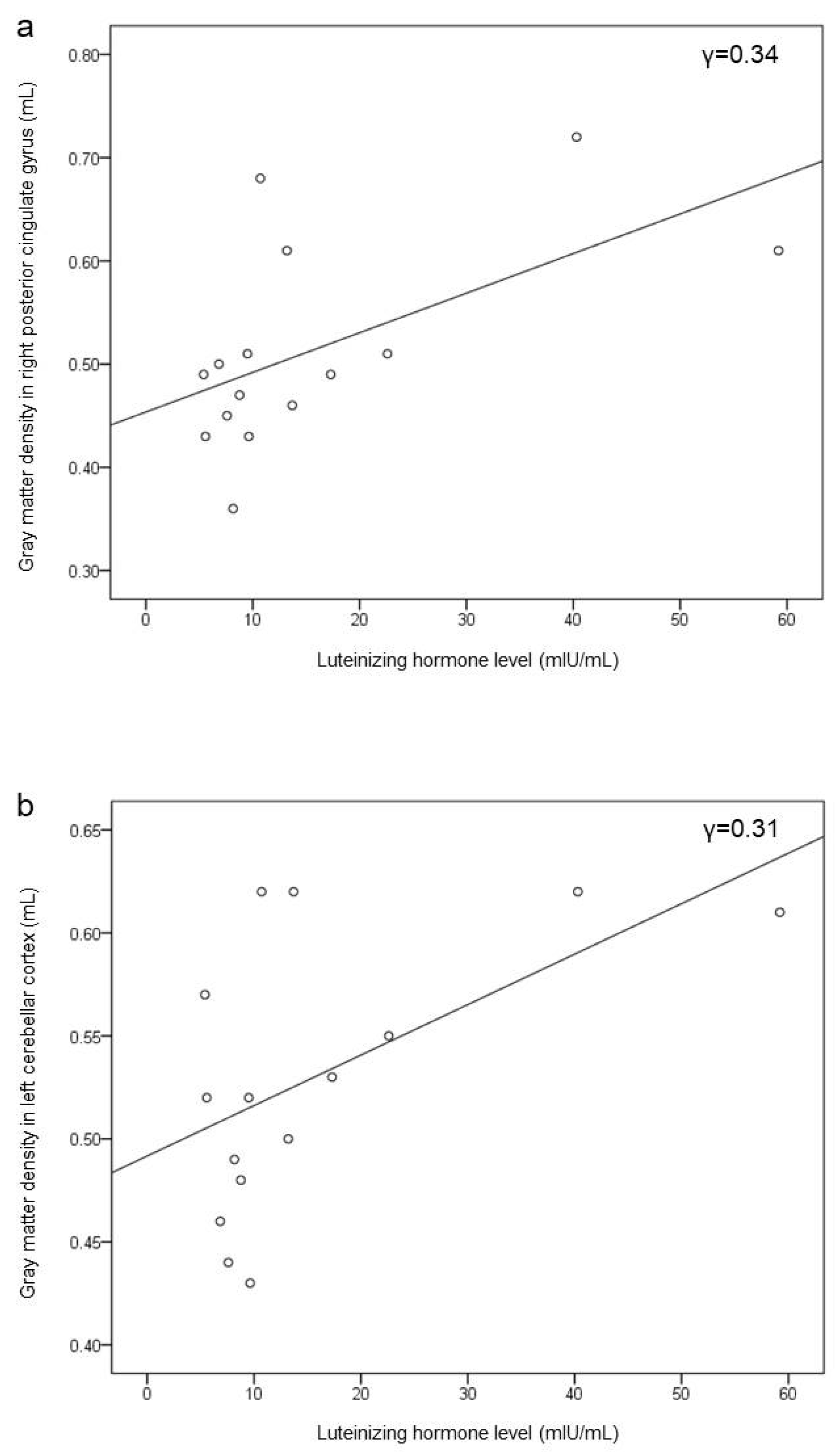 Children 08 00797 g003