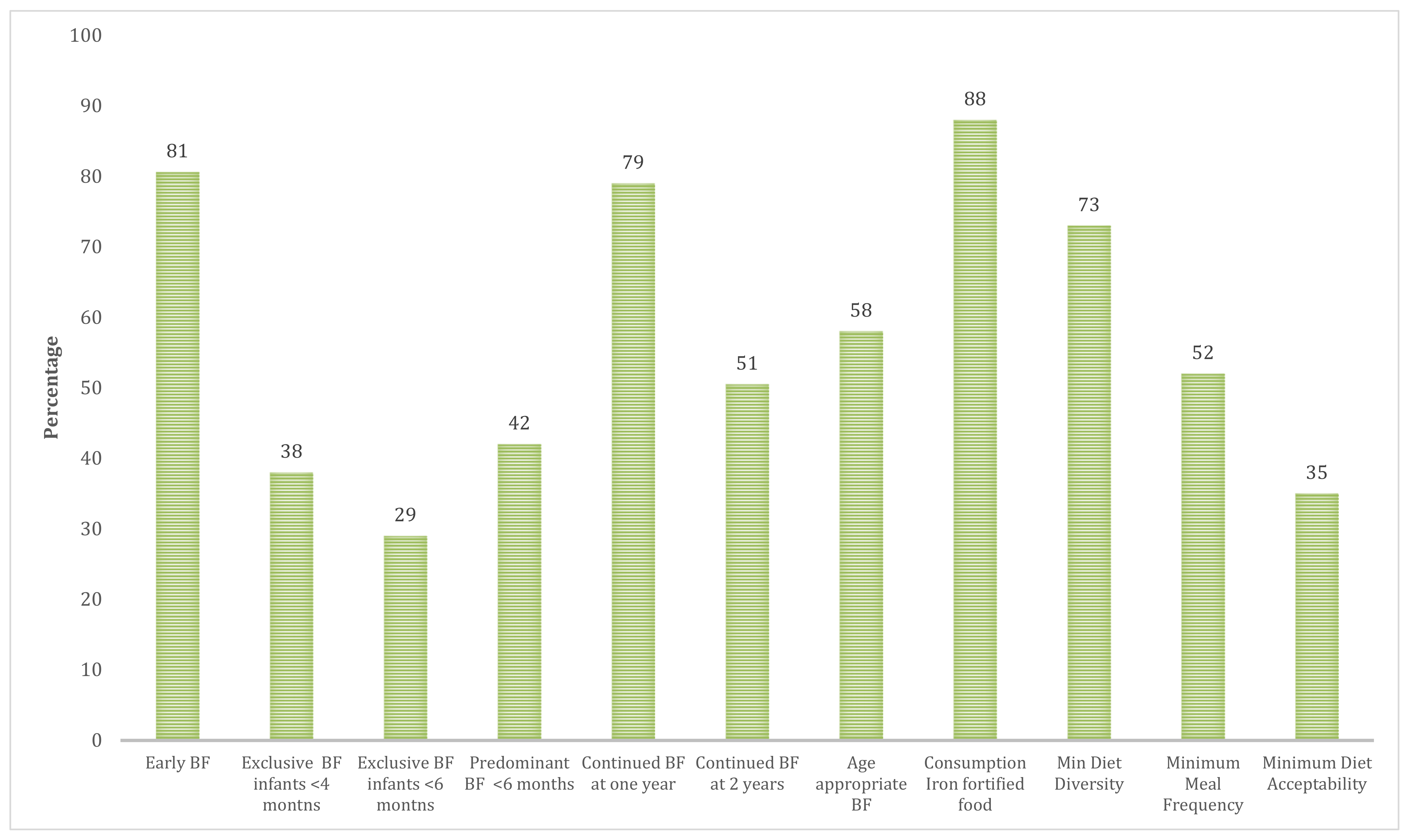 Children 08 00818 g001