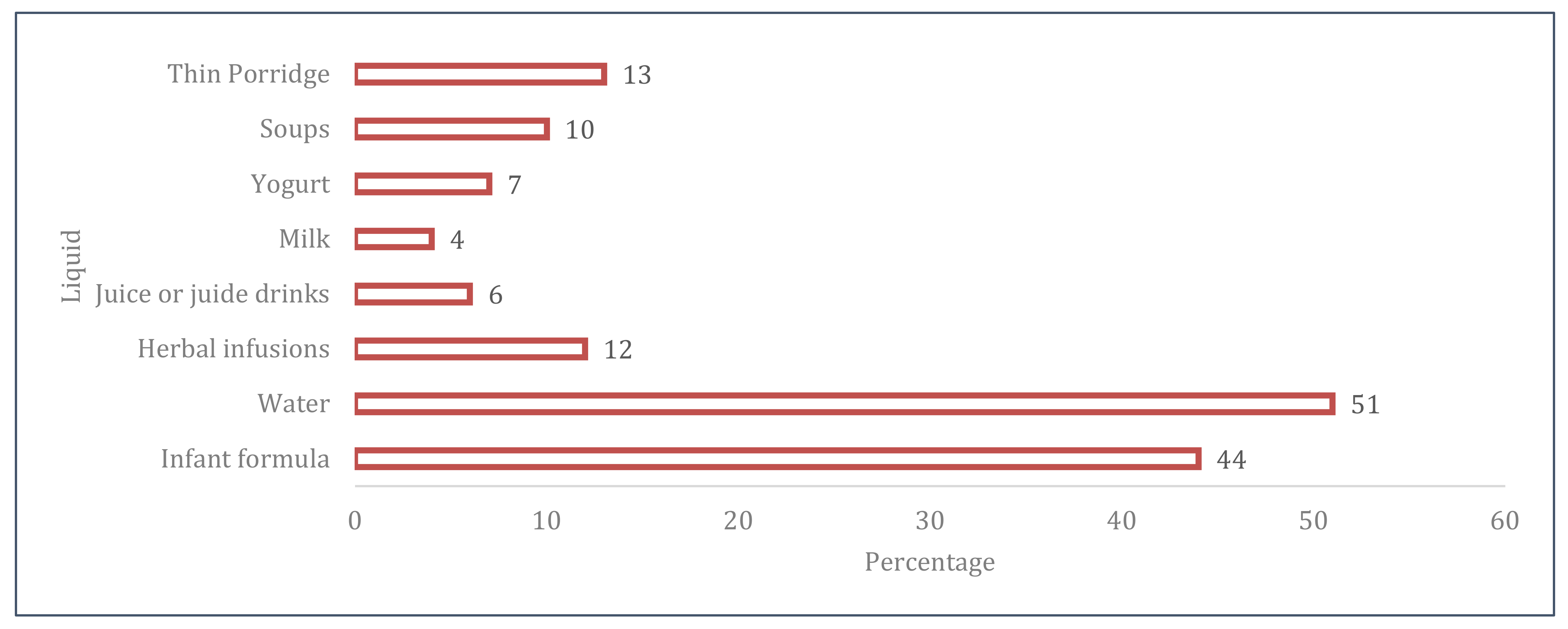 Children 08 00818 g002