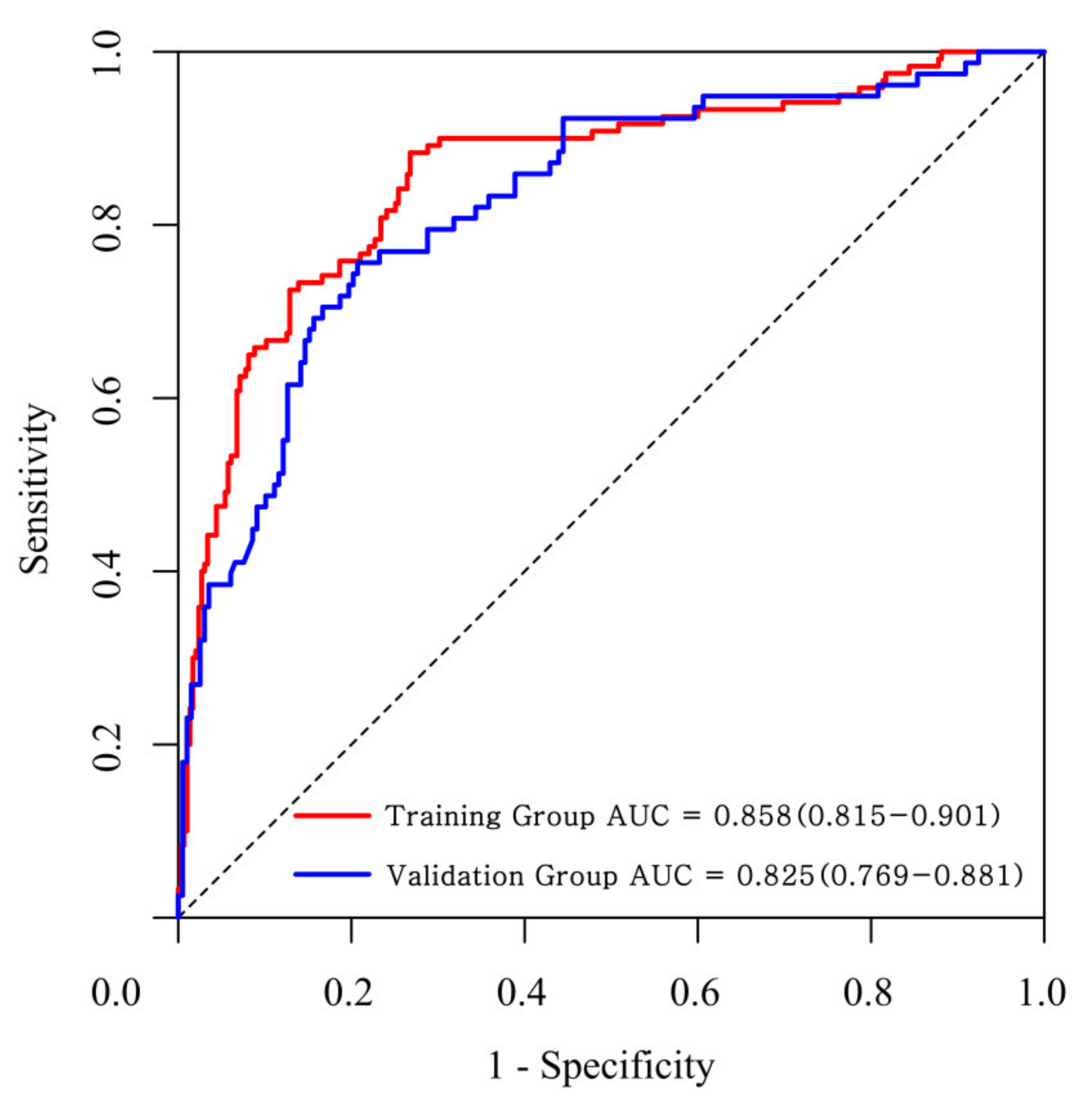 Children 08 00825 g002