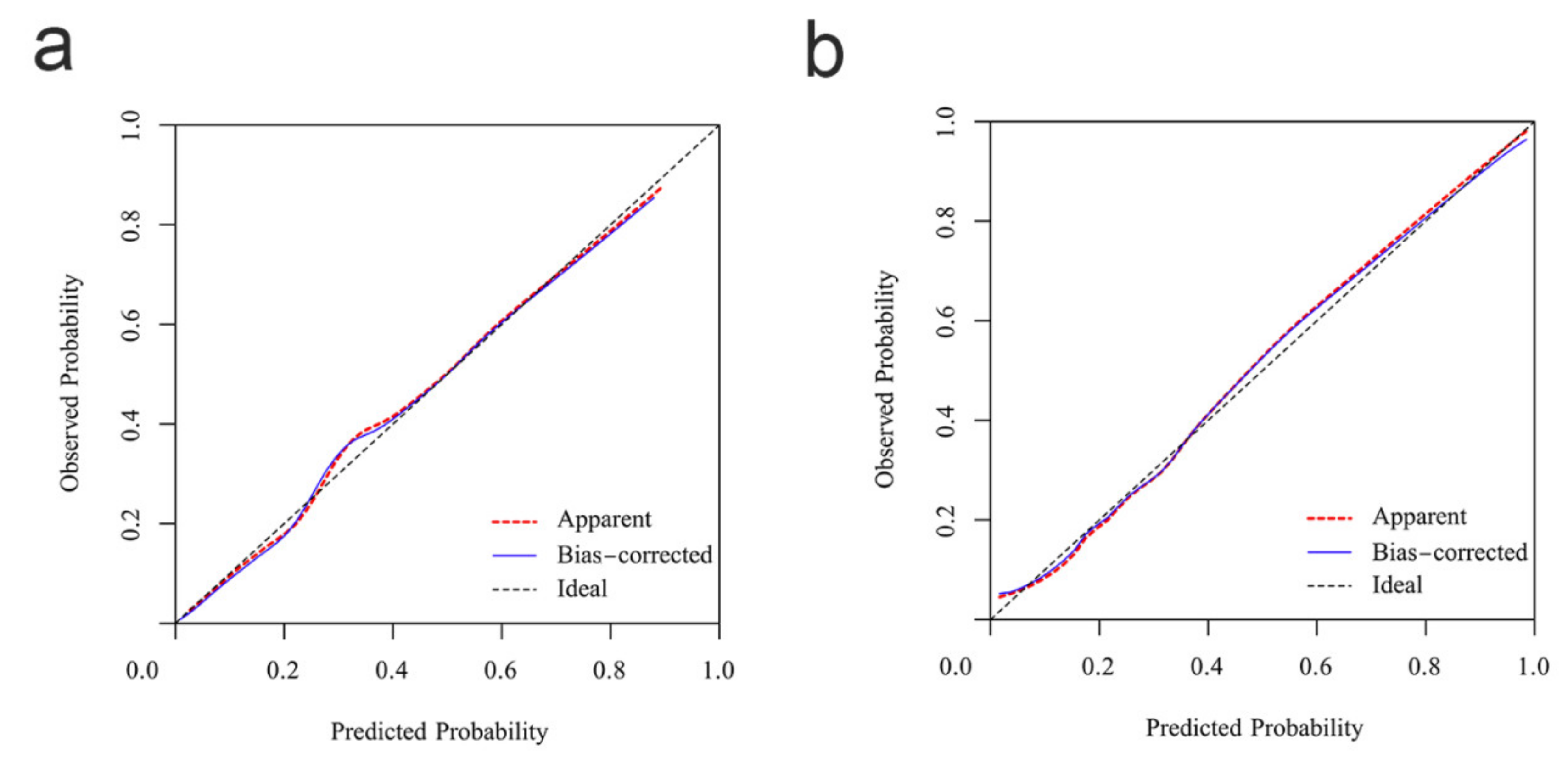 Children 08 00825 g003