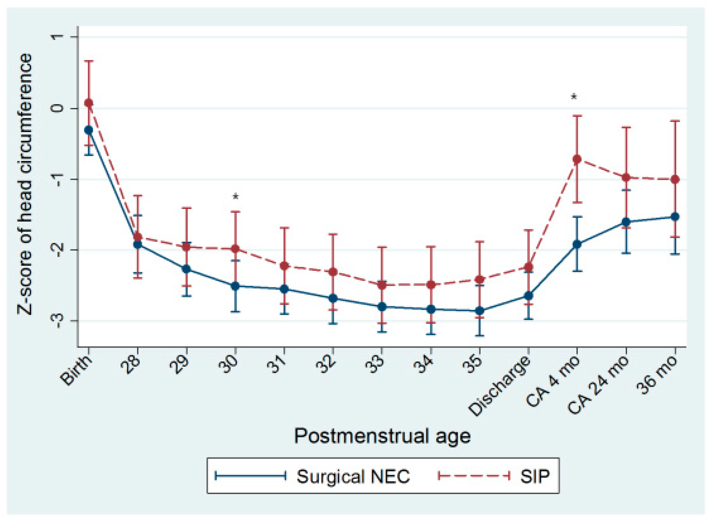 Children 08 00833 g001