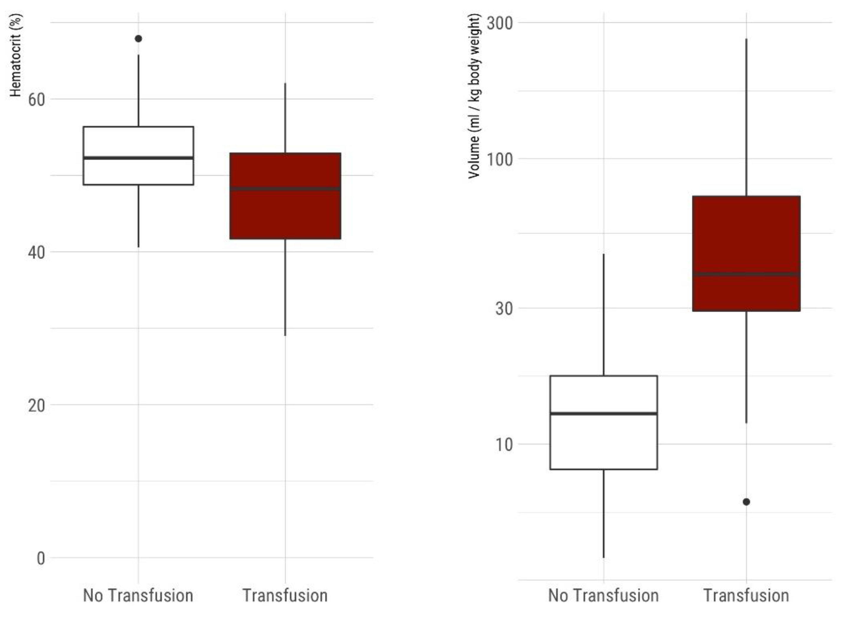 Children 08 00847 g001