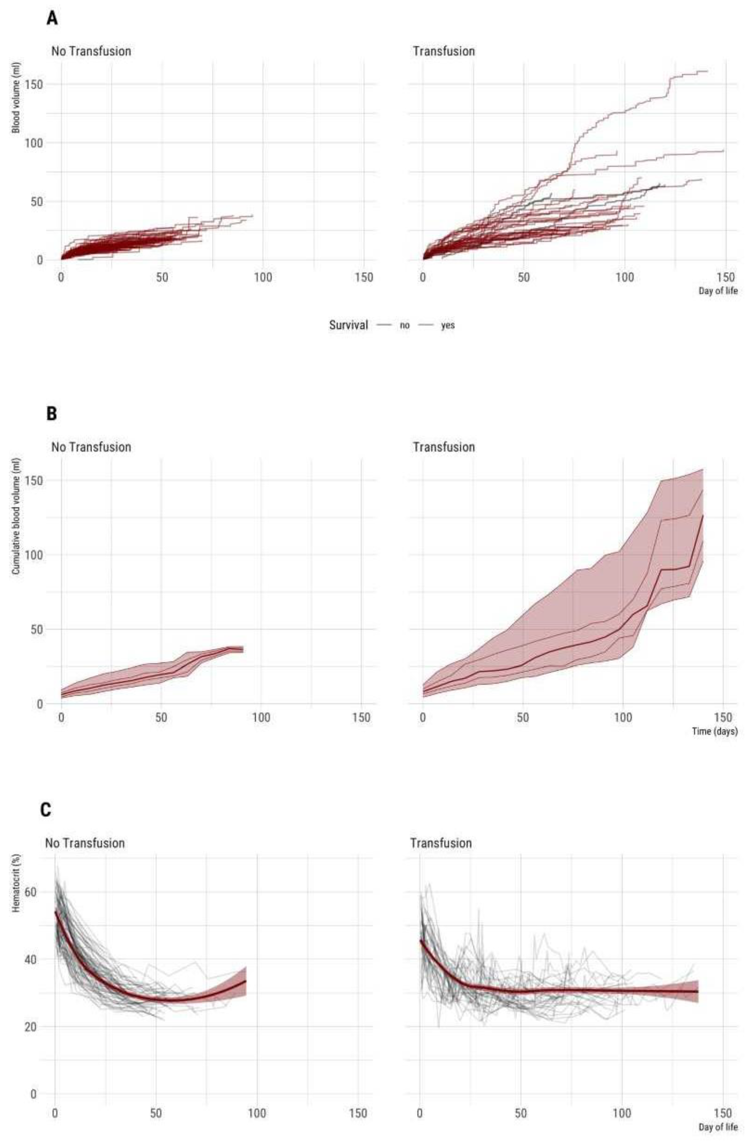 Children 08 00847 g002