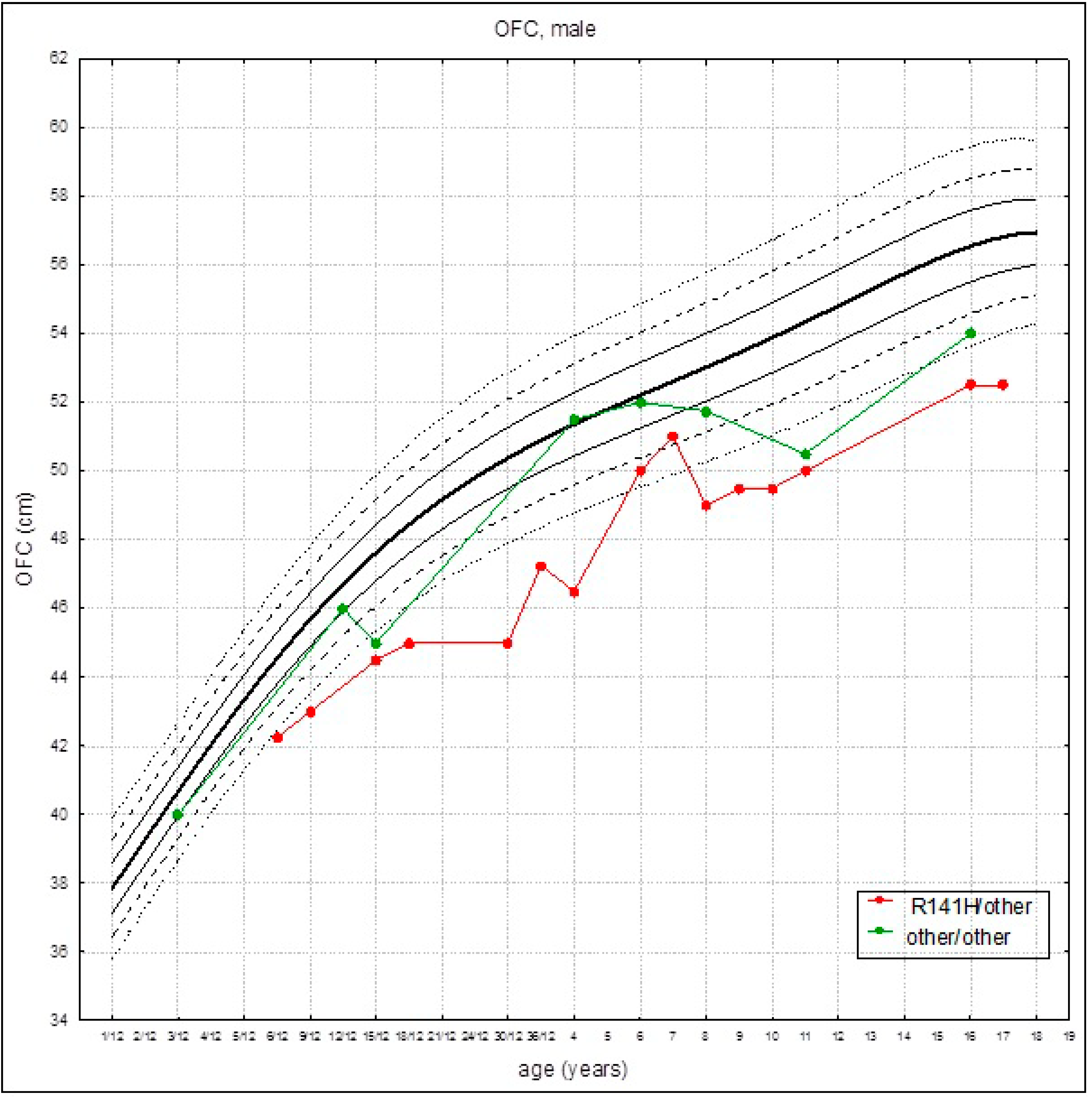 Children 08 00852 g004