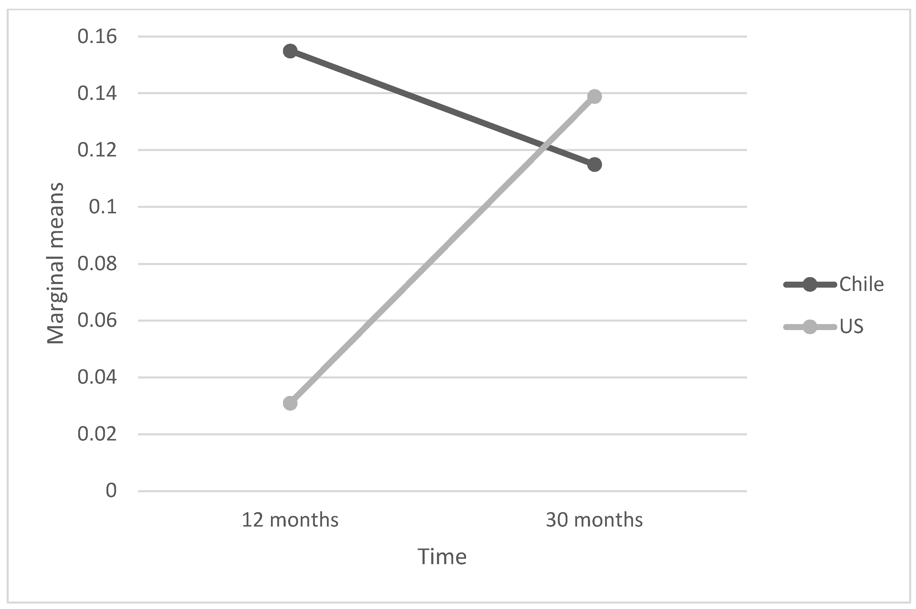 Children 08 00874 g003 Children 08 00874 g003