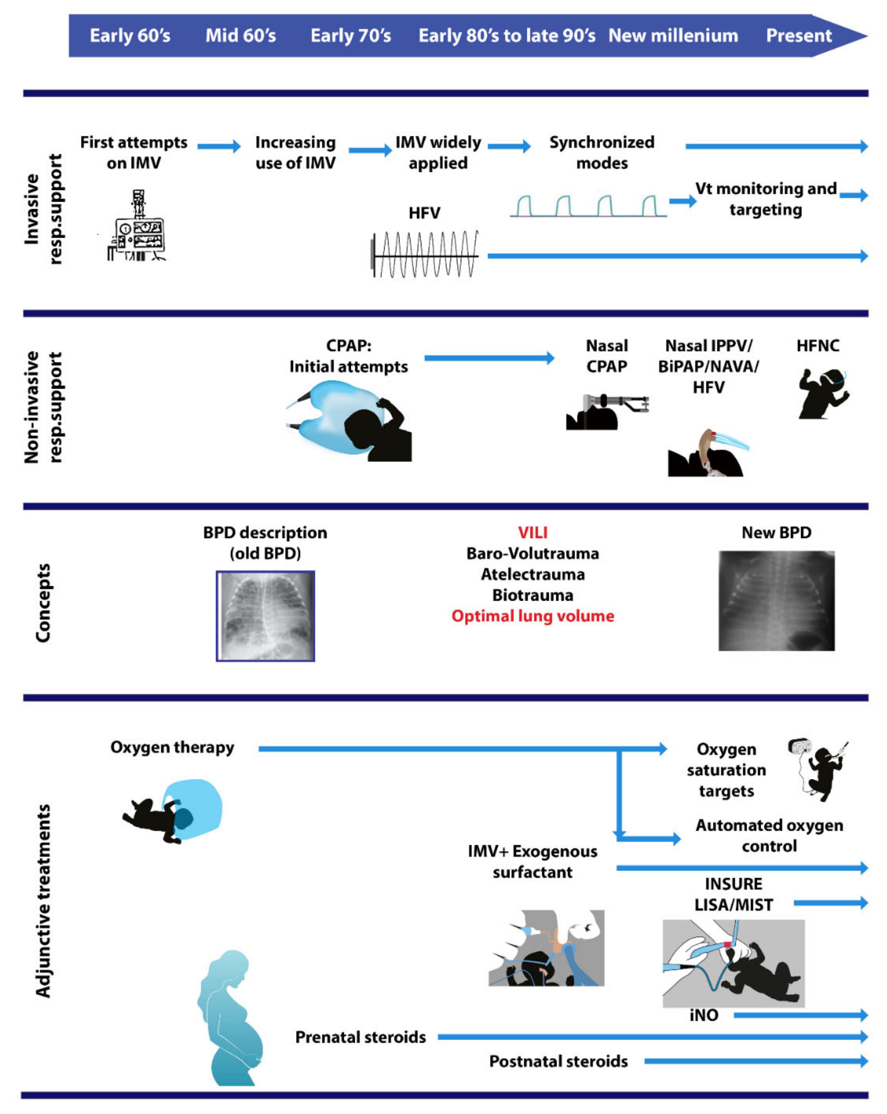 Children 08 00883 g001