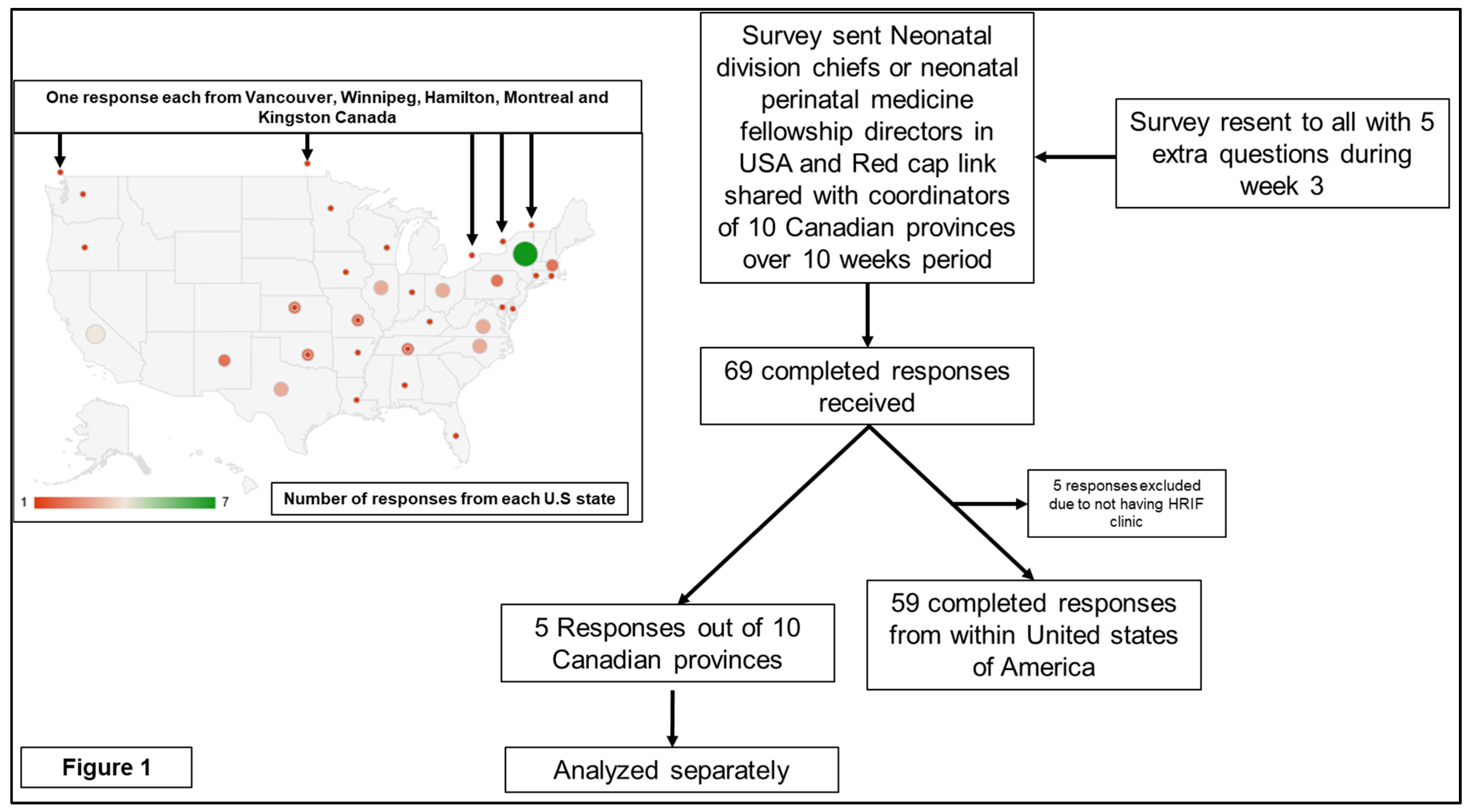 Children 08 00889 g001