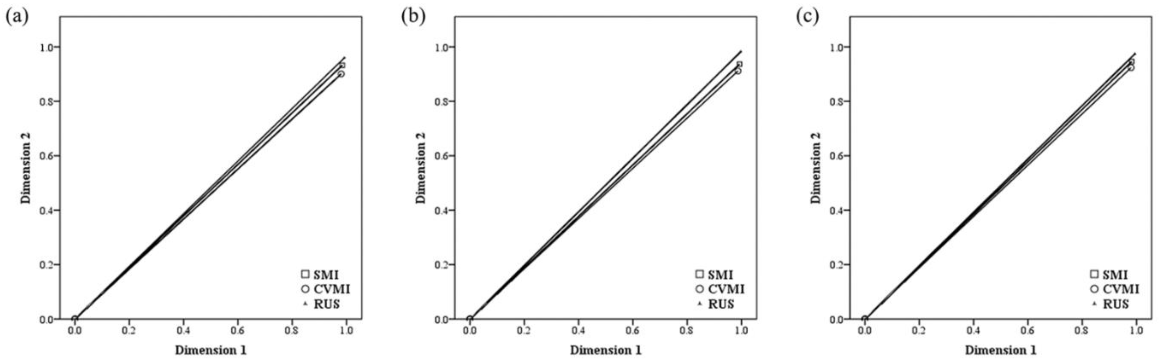 Children 08 00910 g002