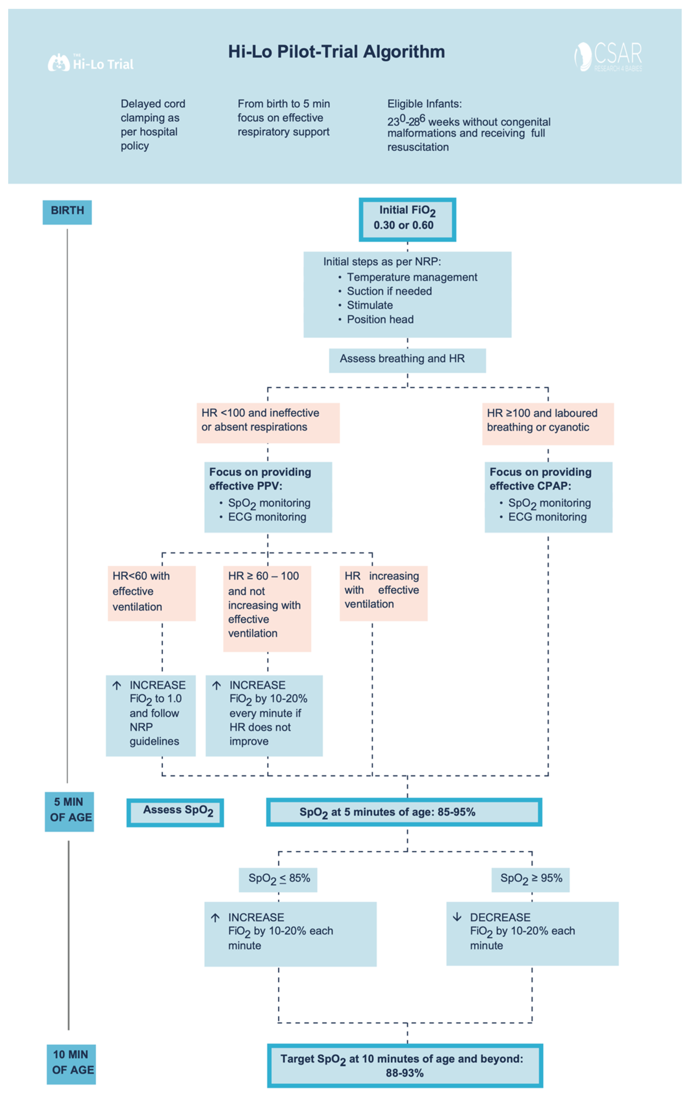 Children 08 00942 g001