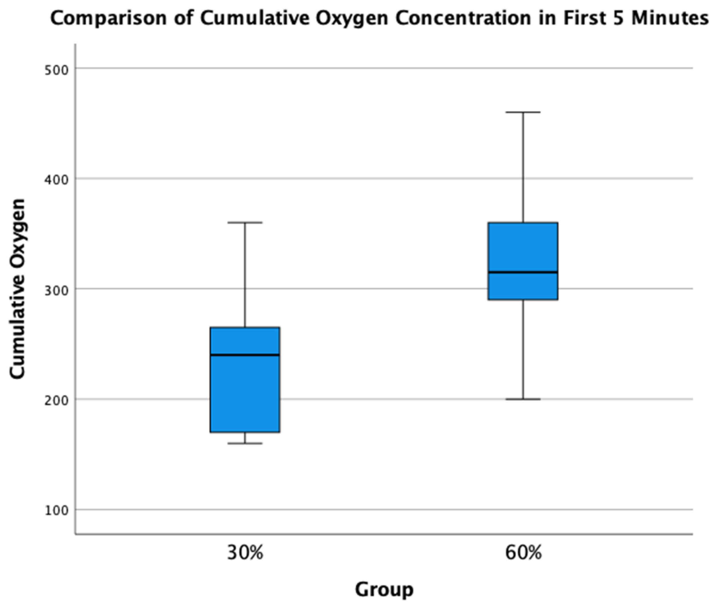 Children 08 00942 g003