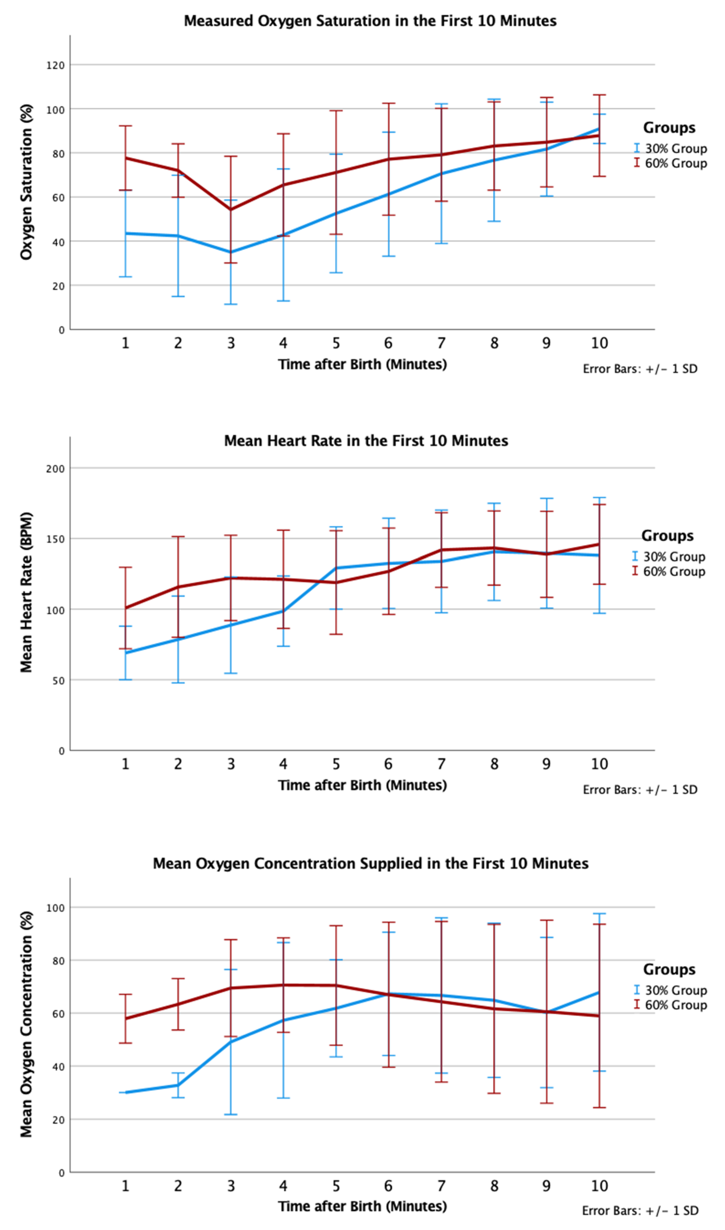 Children 08 00942 g004