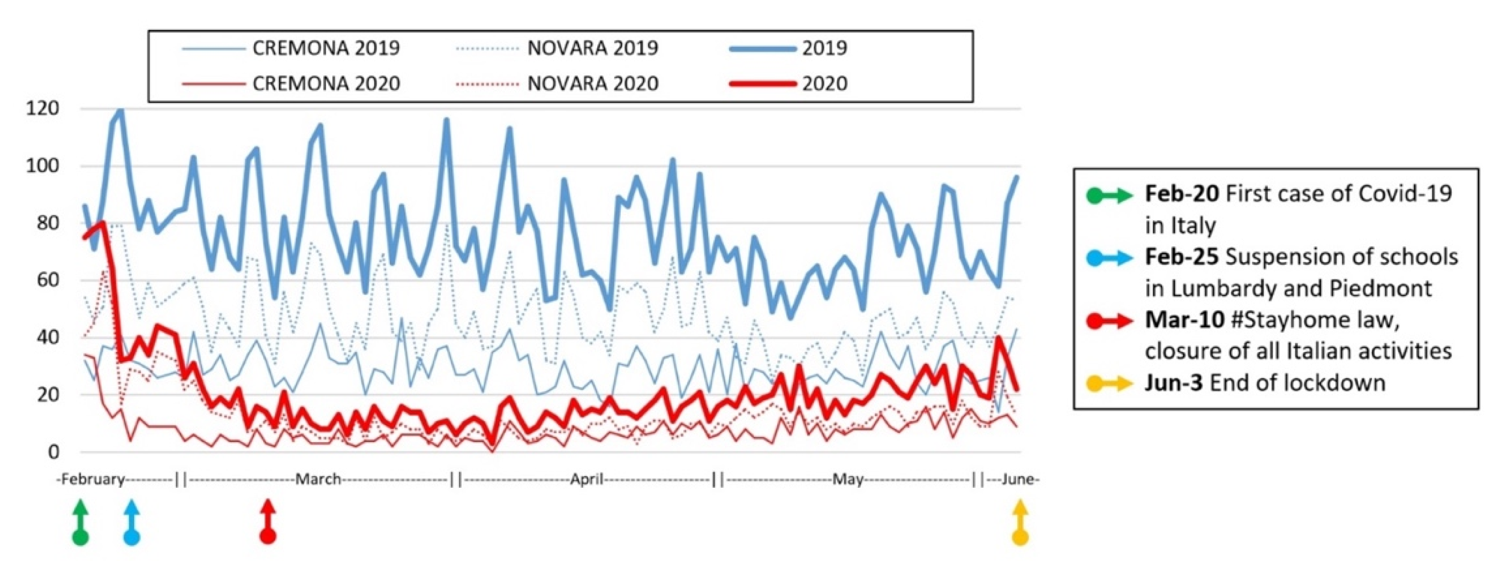 Children 08 00962 g001