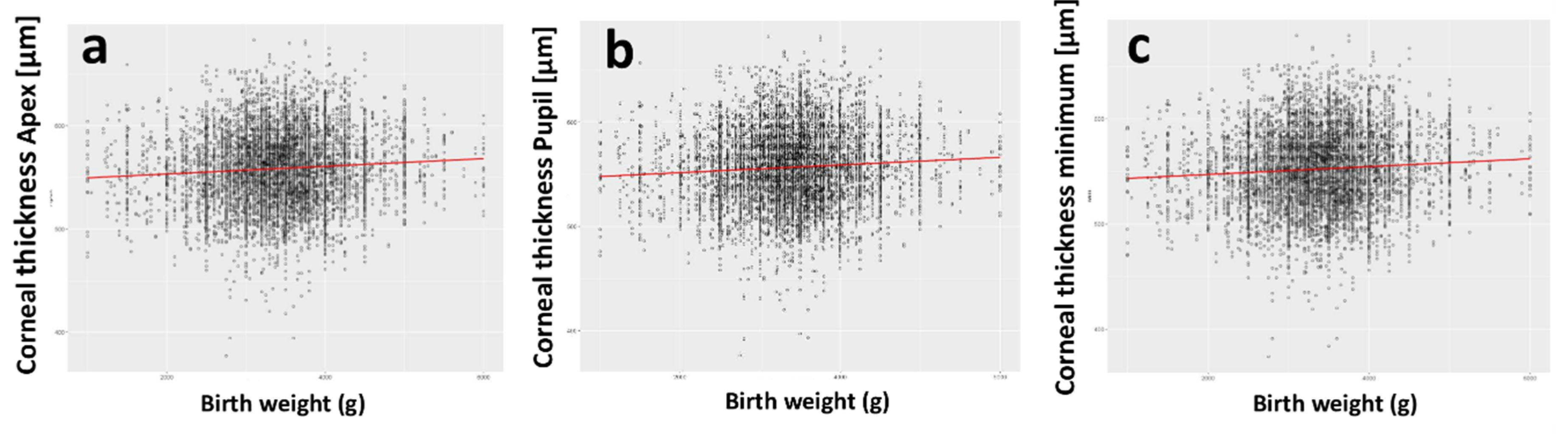 Children 08 01006 g001