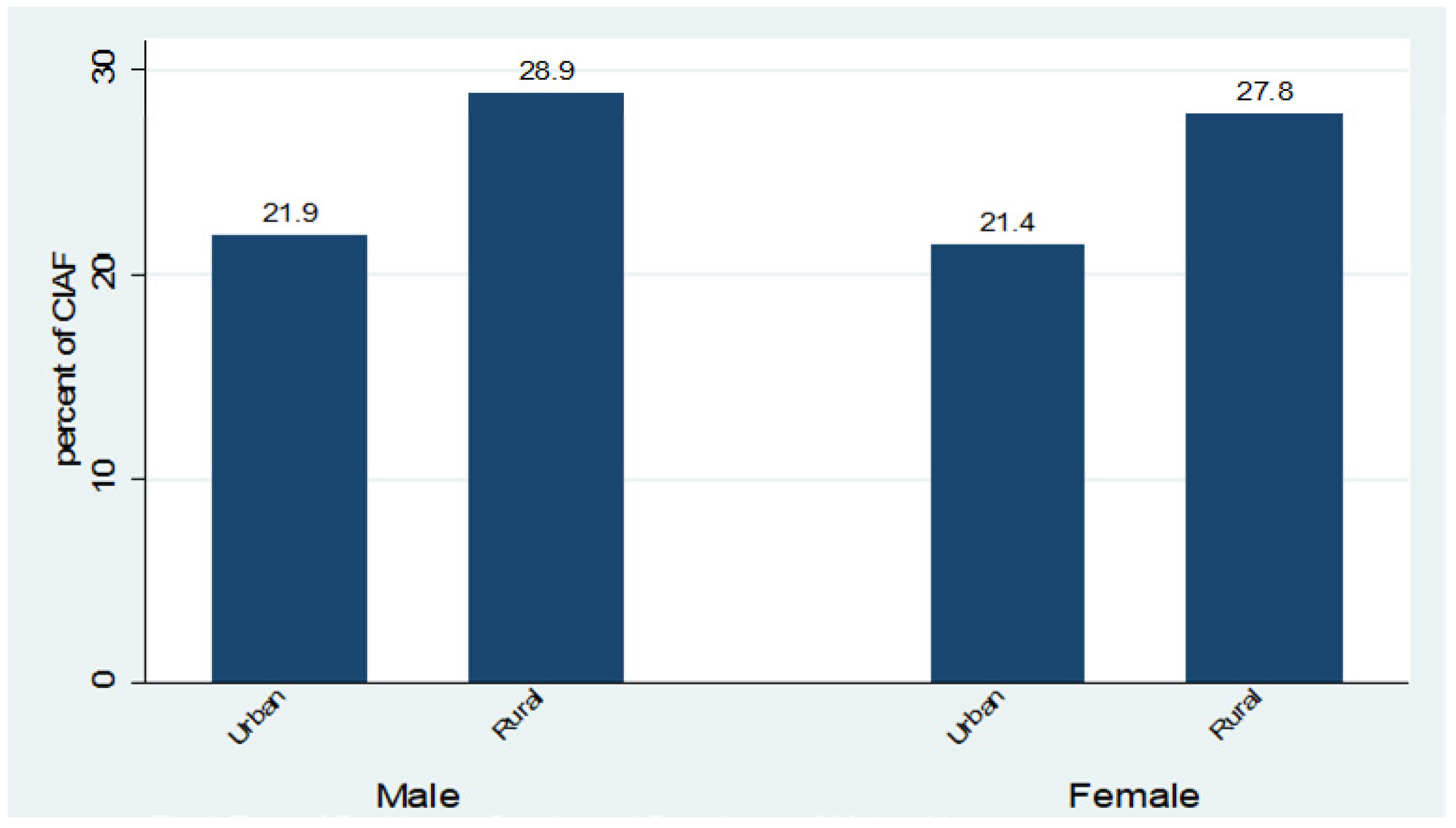 Children 08 01010 g001 Children 08 01010 g001